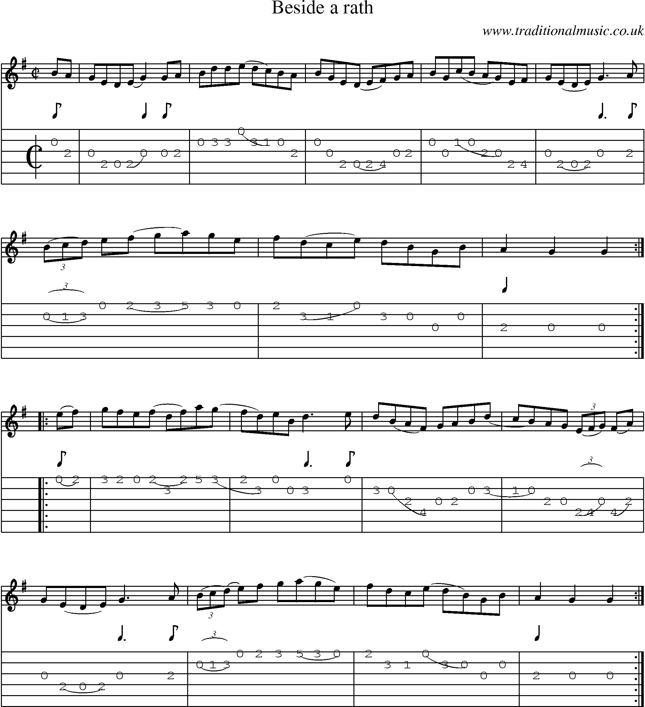 Music Score and Guitar Tabs for Beside A Rath
