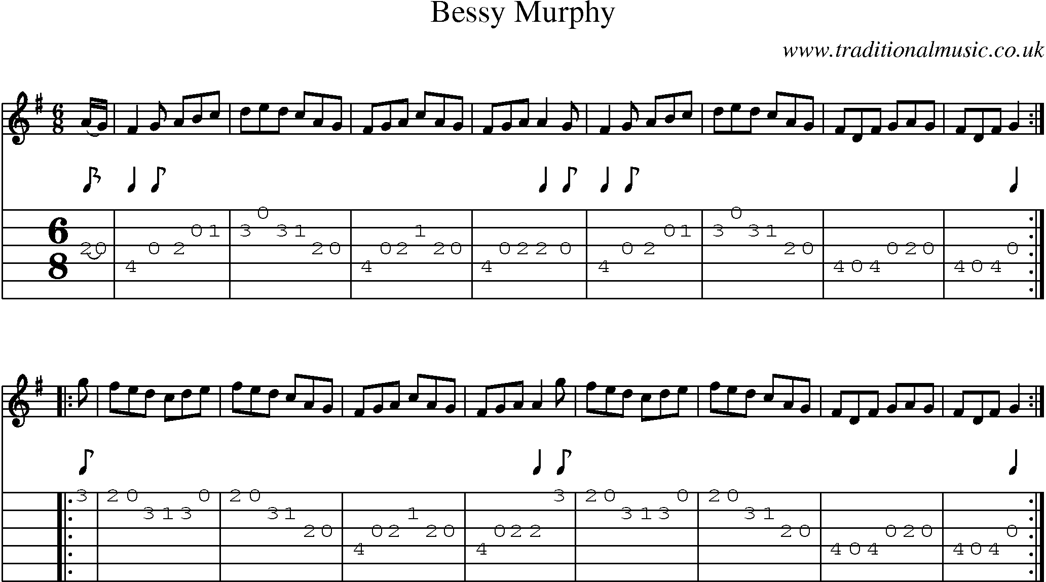 Music Score and Guitar Tabs for Bessy Murphy