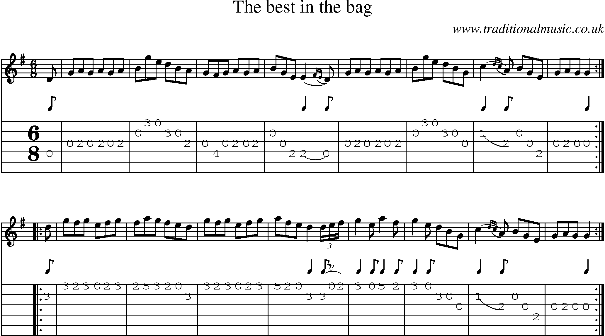 Music Score and Guitar Tabs for Best In The Bag