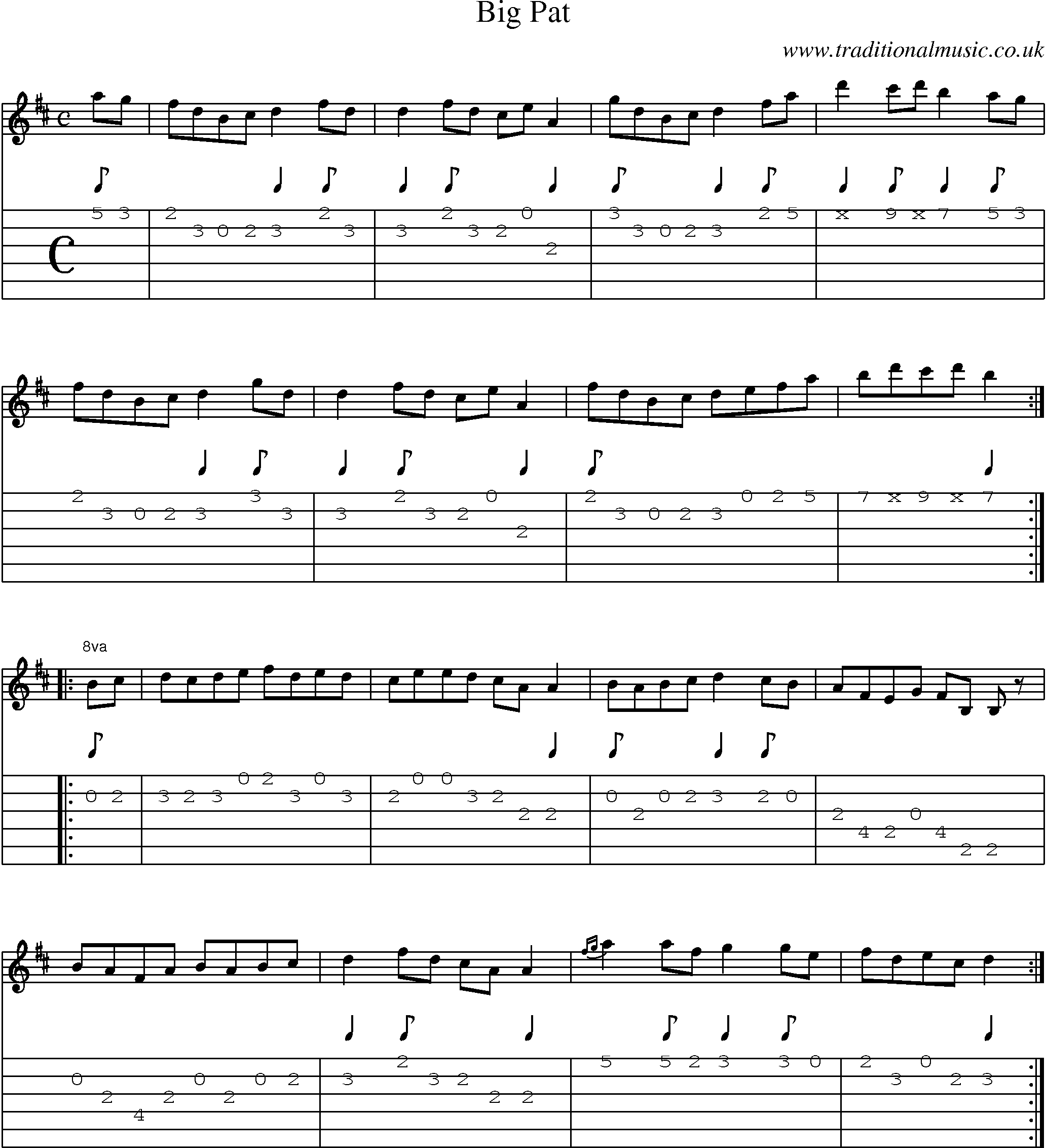 Music Score and Guitar Tabs for Big Pat