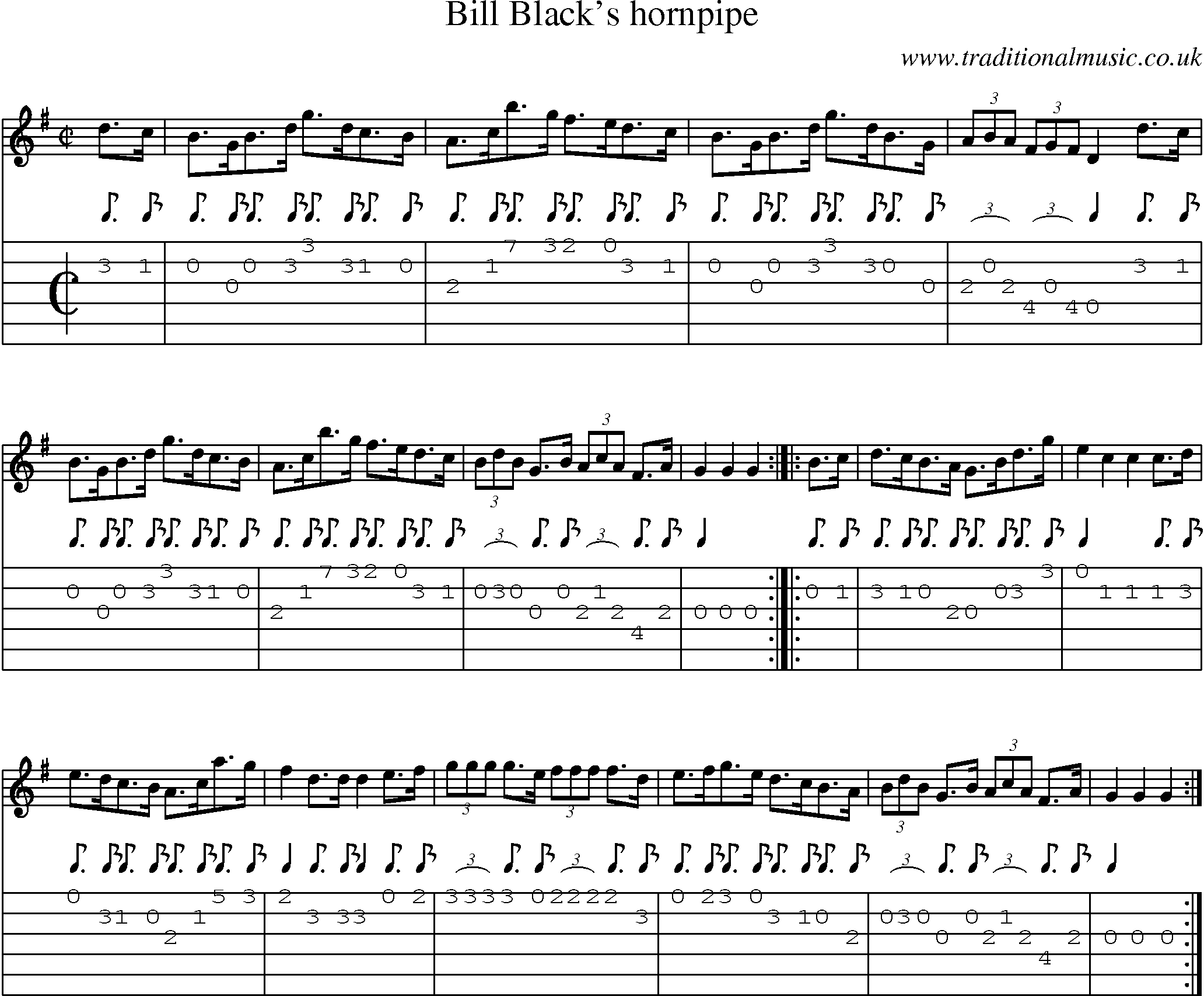Music Score and Guitar Tabs for Bill Blacks Hornpipe