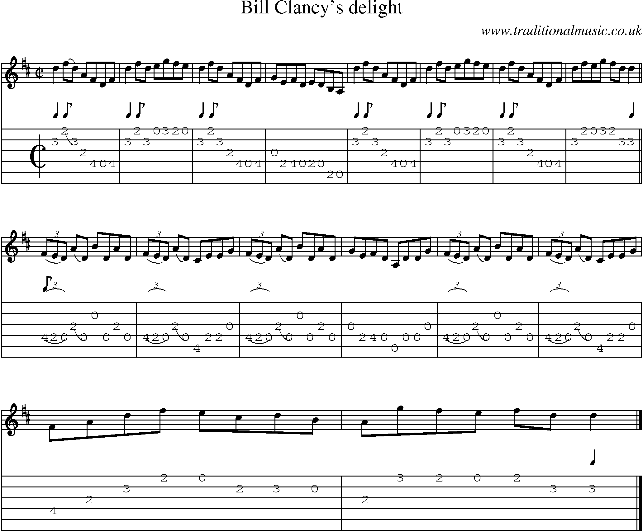 Music Score and Guitar Tabs for Bill Clancys Delight