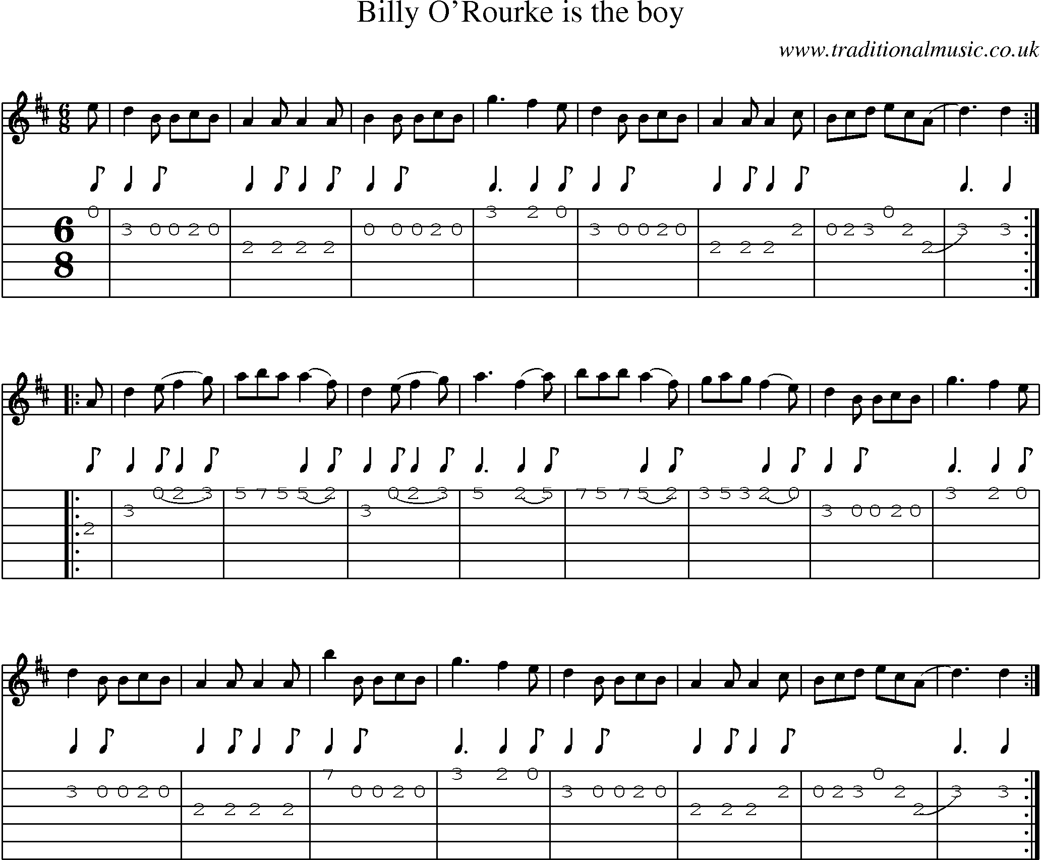 Music Score and Guitar Tabs for Billy O Rourke Is The Boy