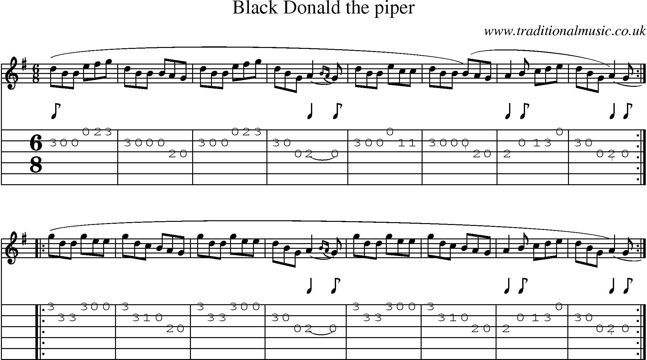 Music Score and Guitar Tabs for Black Donald The Piper