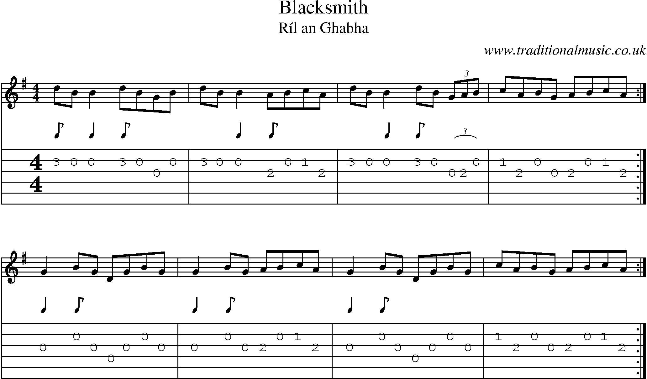 Music Score and Guitar Tabs for Blacksmith