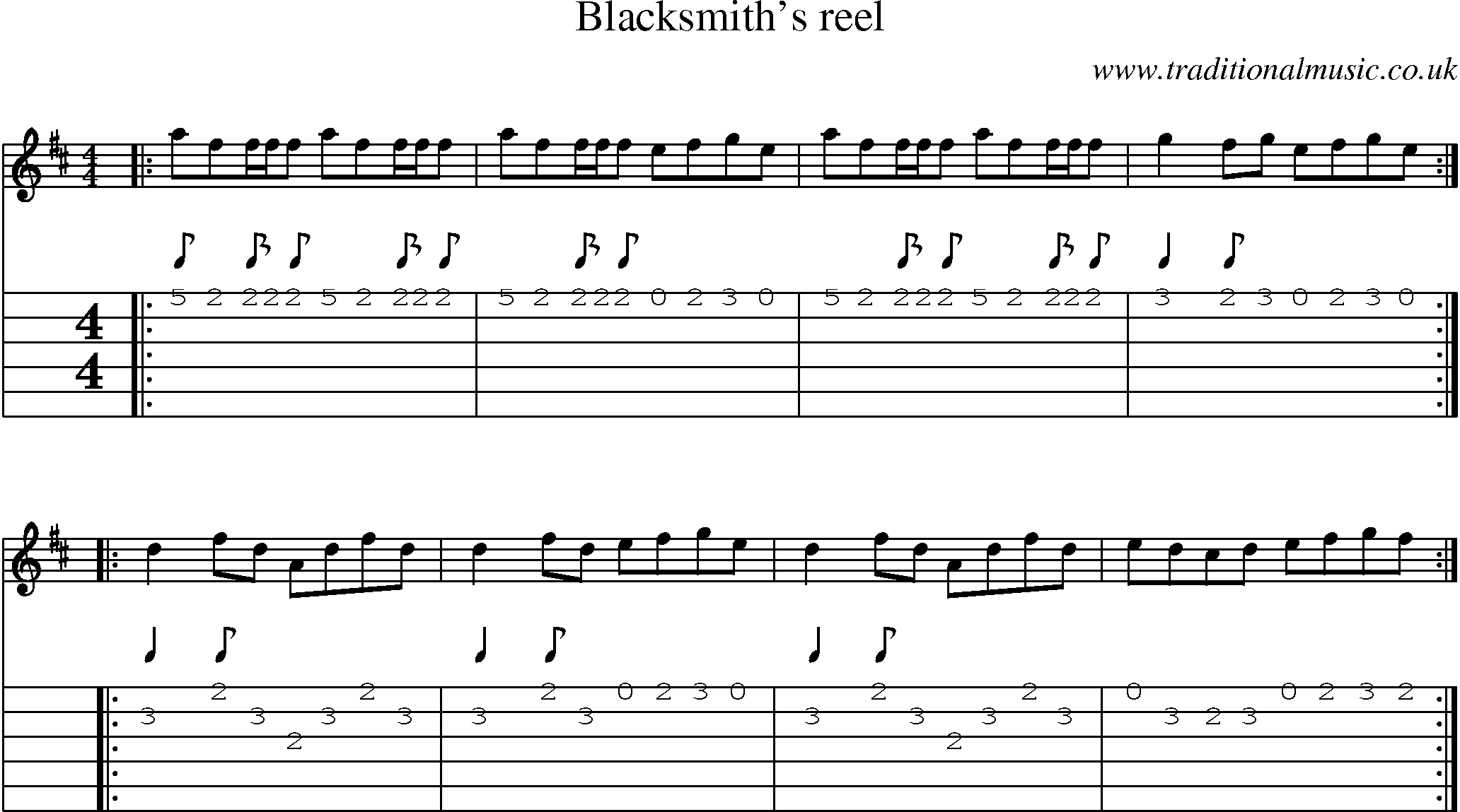 Music Score and Guitar Tabs for Blacksmiths Reel