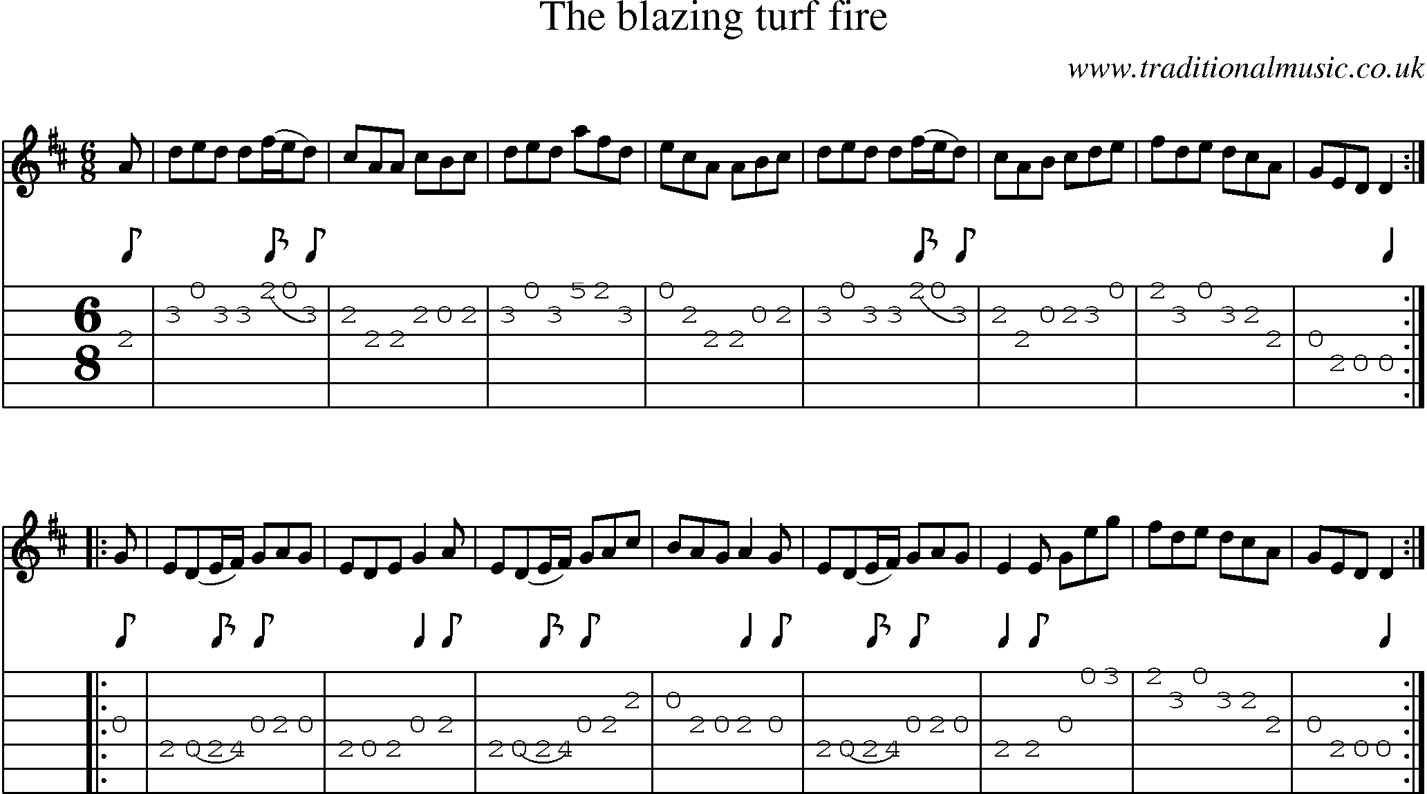 Music Score and Guitar Tabs for Blazing Turf Fire