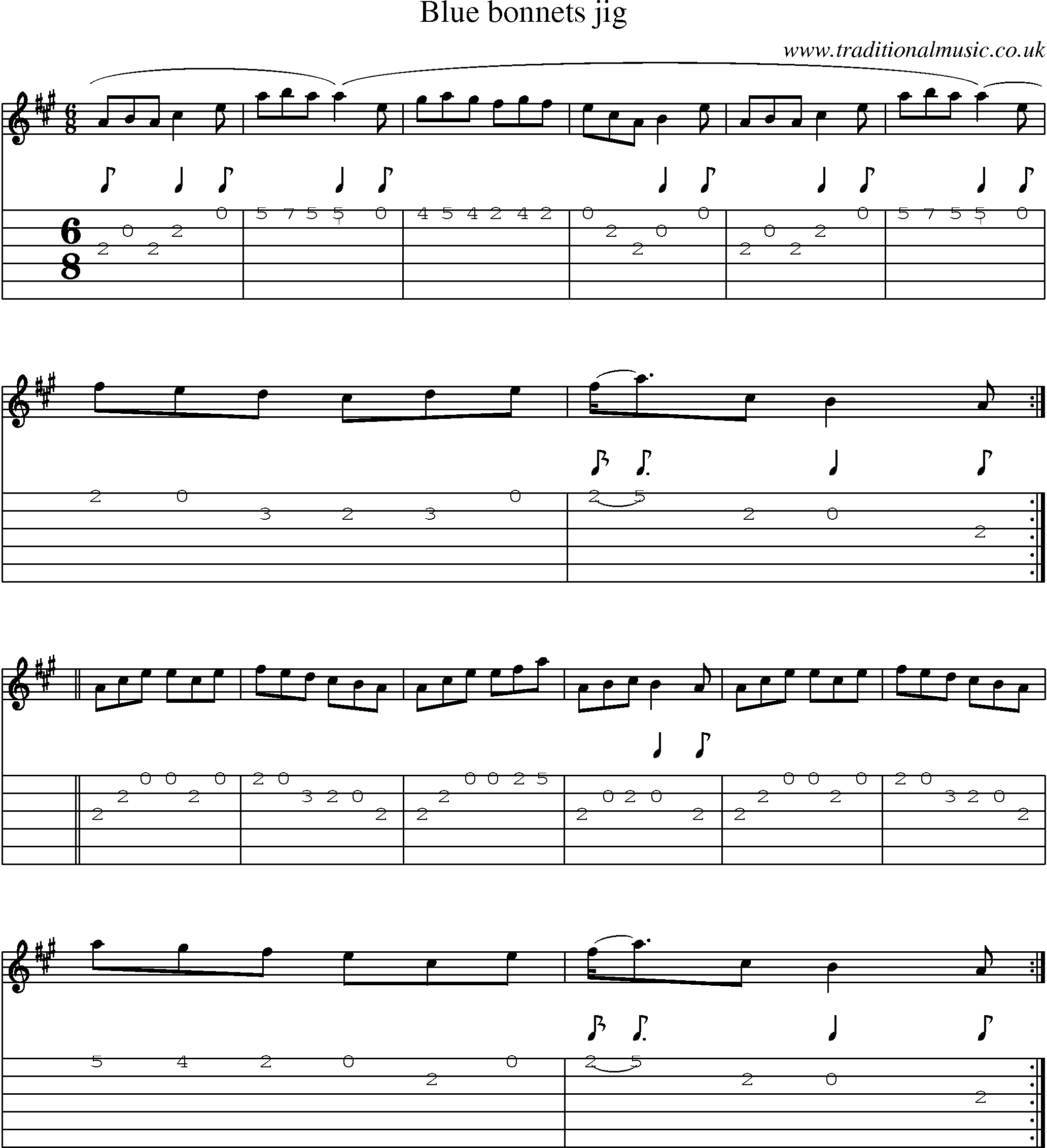 Music Score and Guitar Tabs for Blue Bonnets Jig