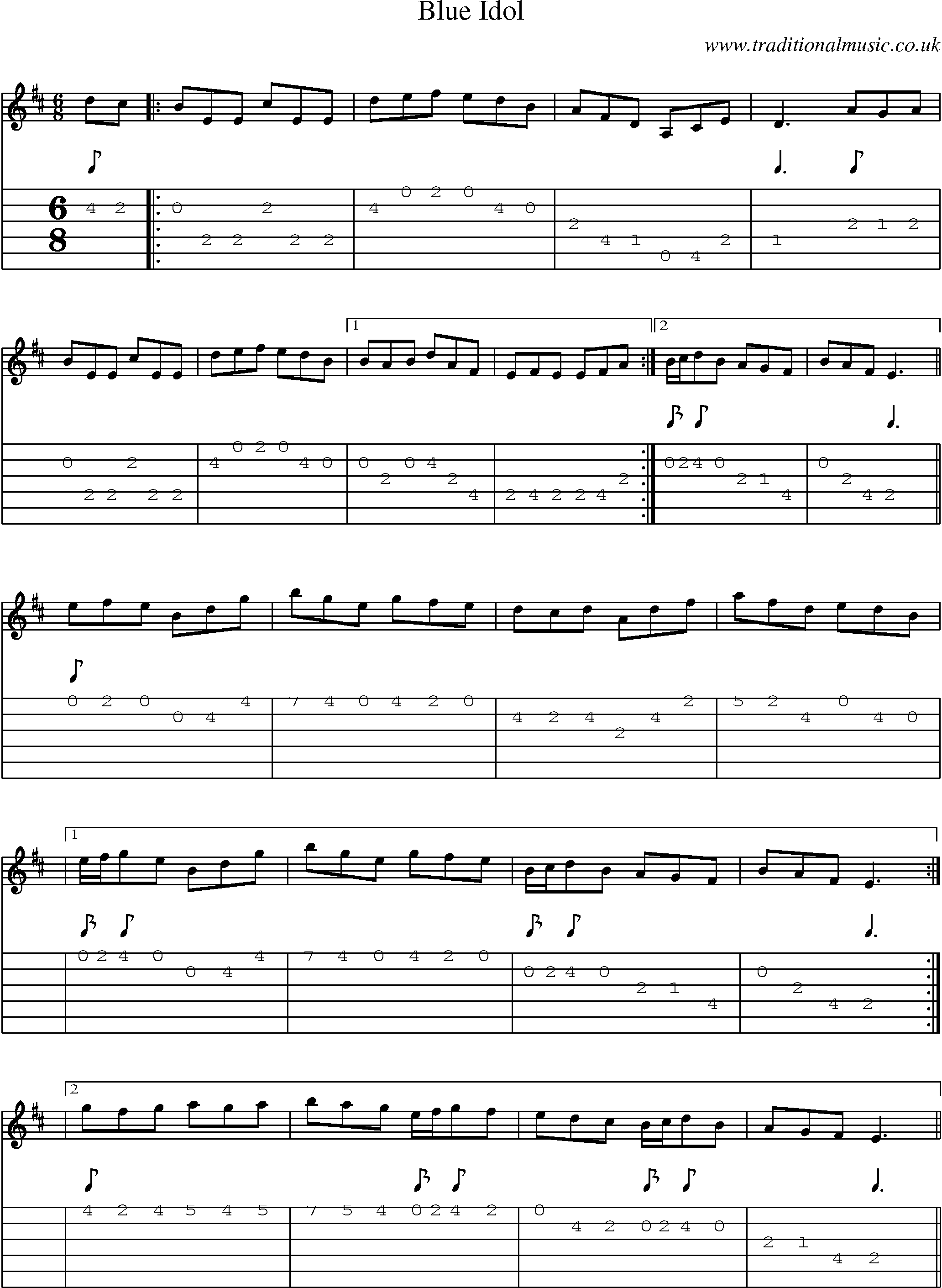Music Score and Guitar Tabs for Blue Idol