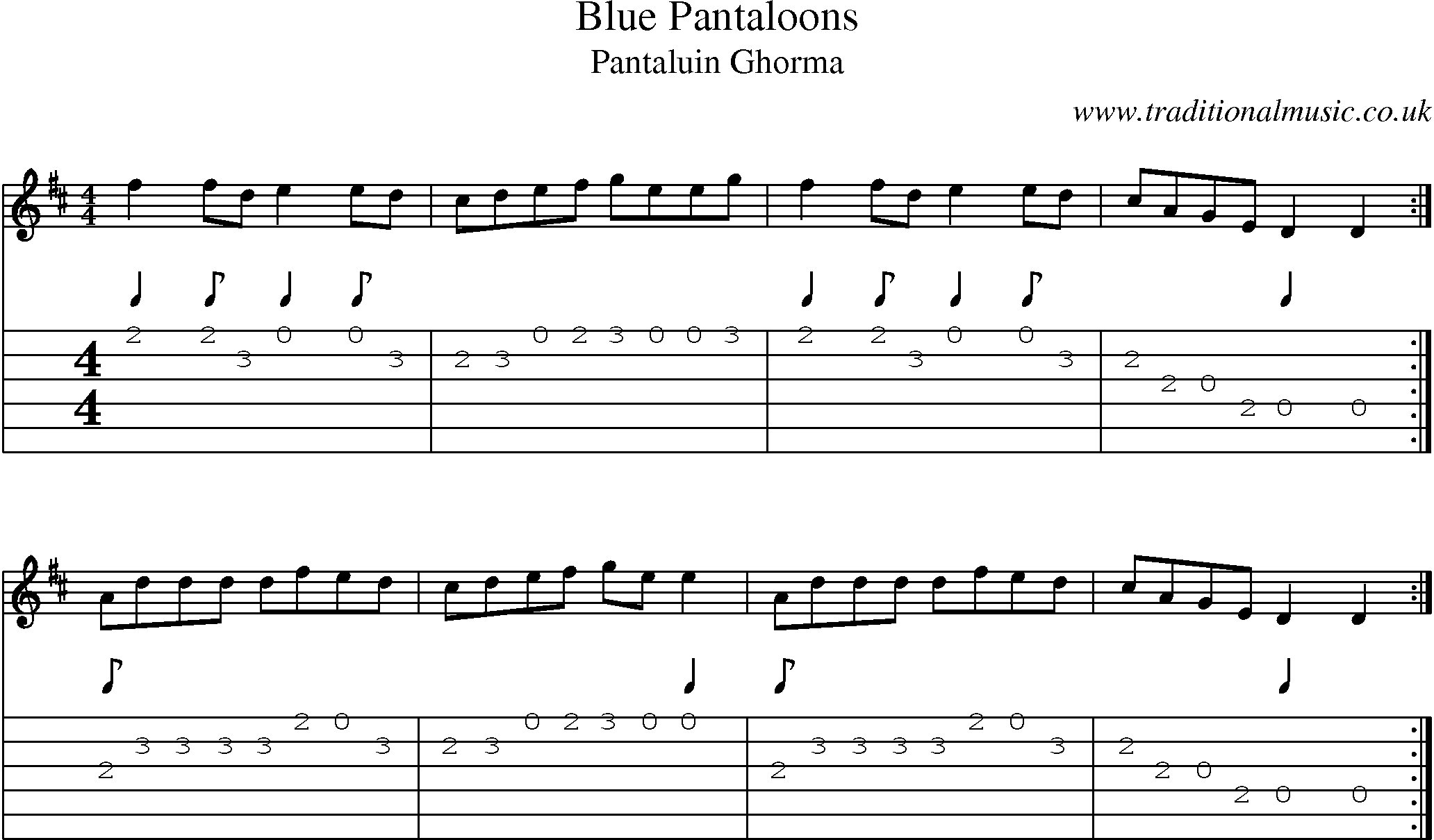 Music Score and Guitar Tabs for Blue Pantaloons