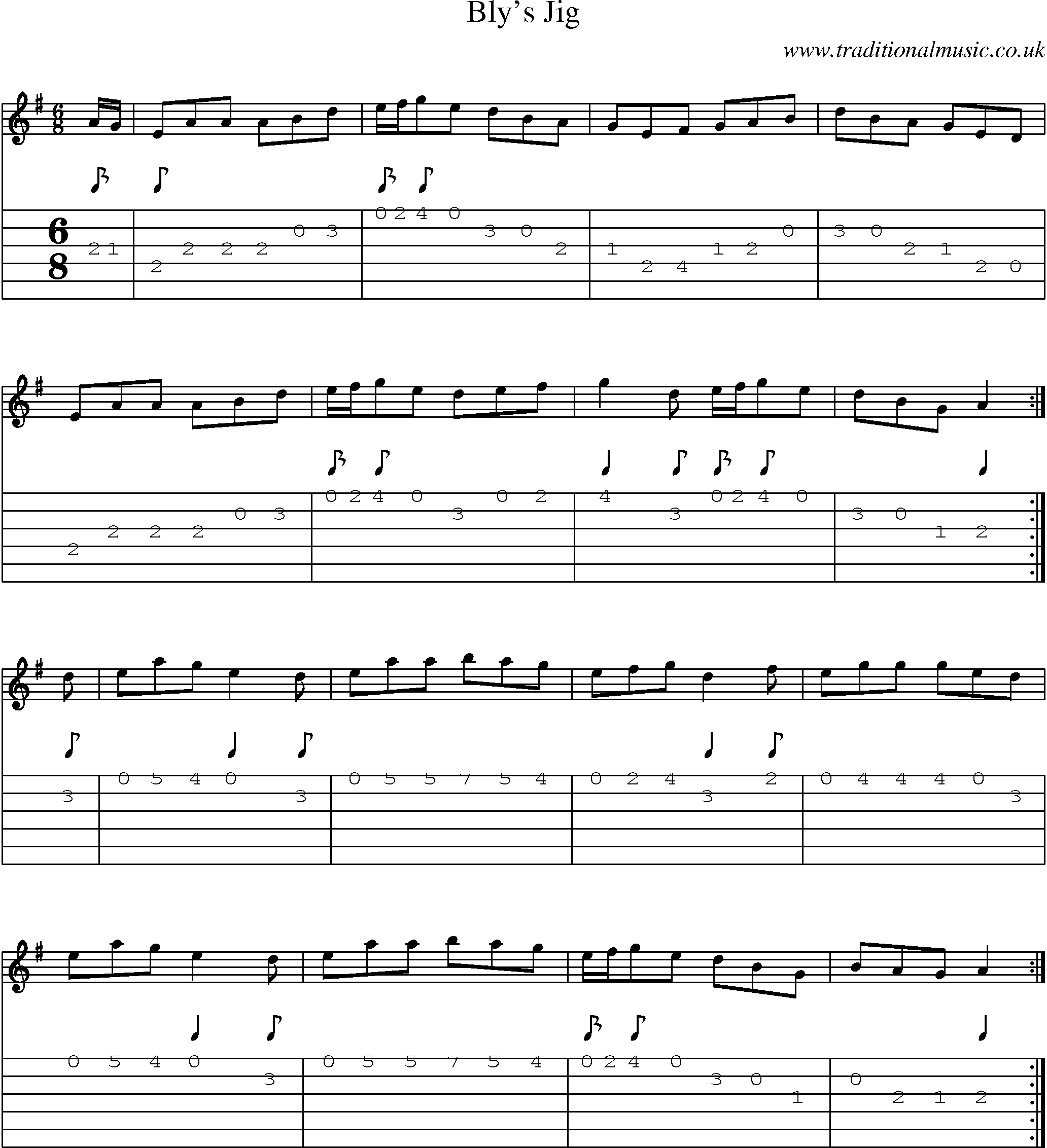 Music Score and Guitar Tabs for Blys Jig
