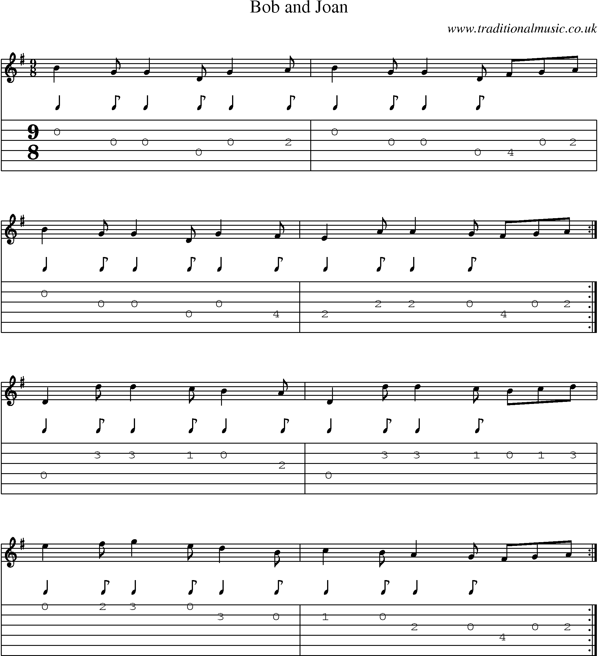 Music Score and Guitar Tabs for Bob And Joan