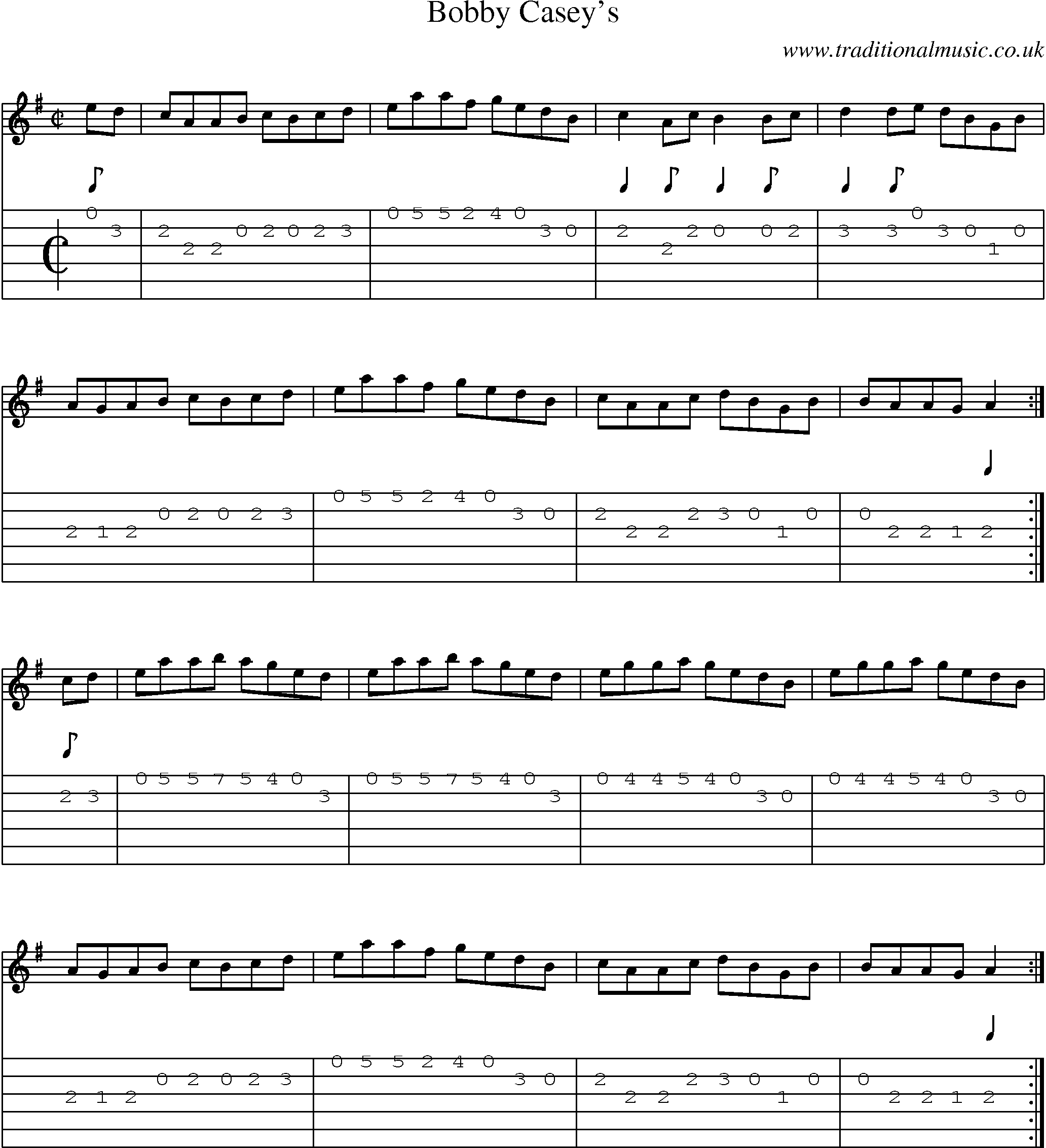 Music Score and Guitar Tabs for Bobby Caseys