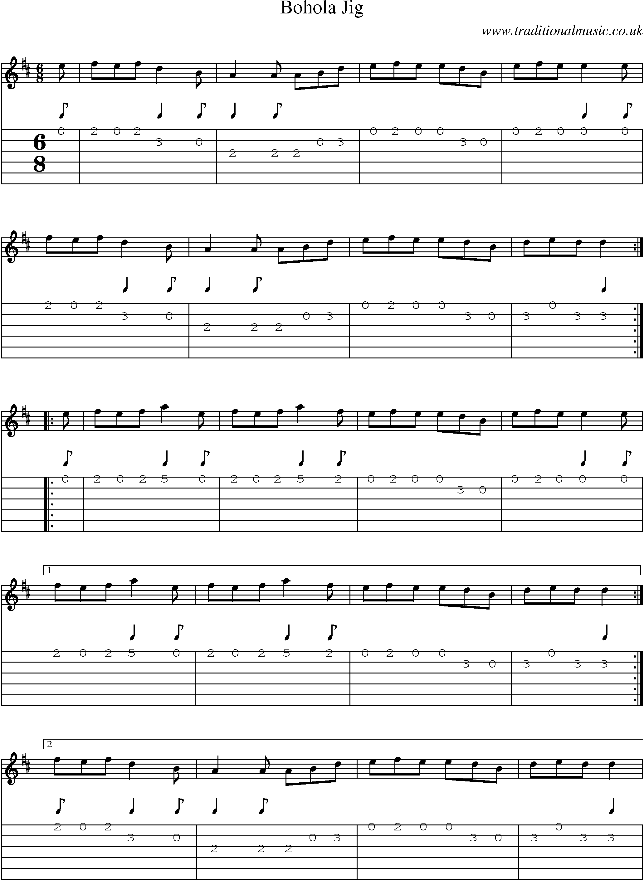 Music Score and Guitar Tabs for Bohola Jig