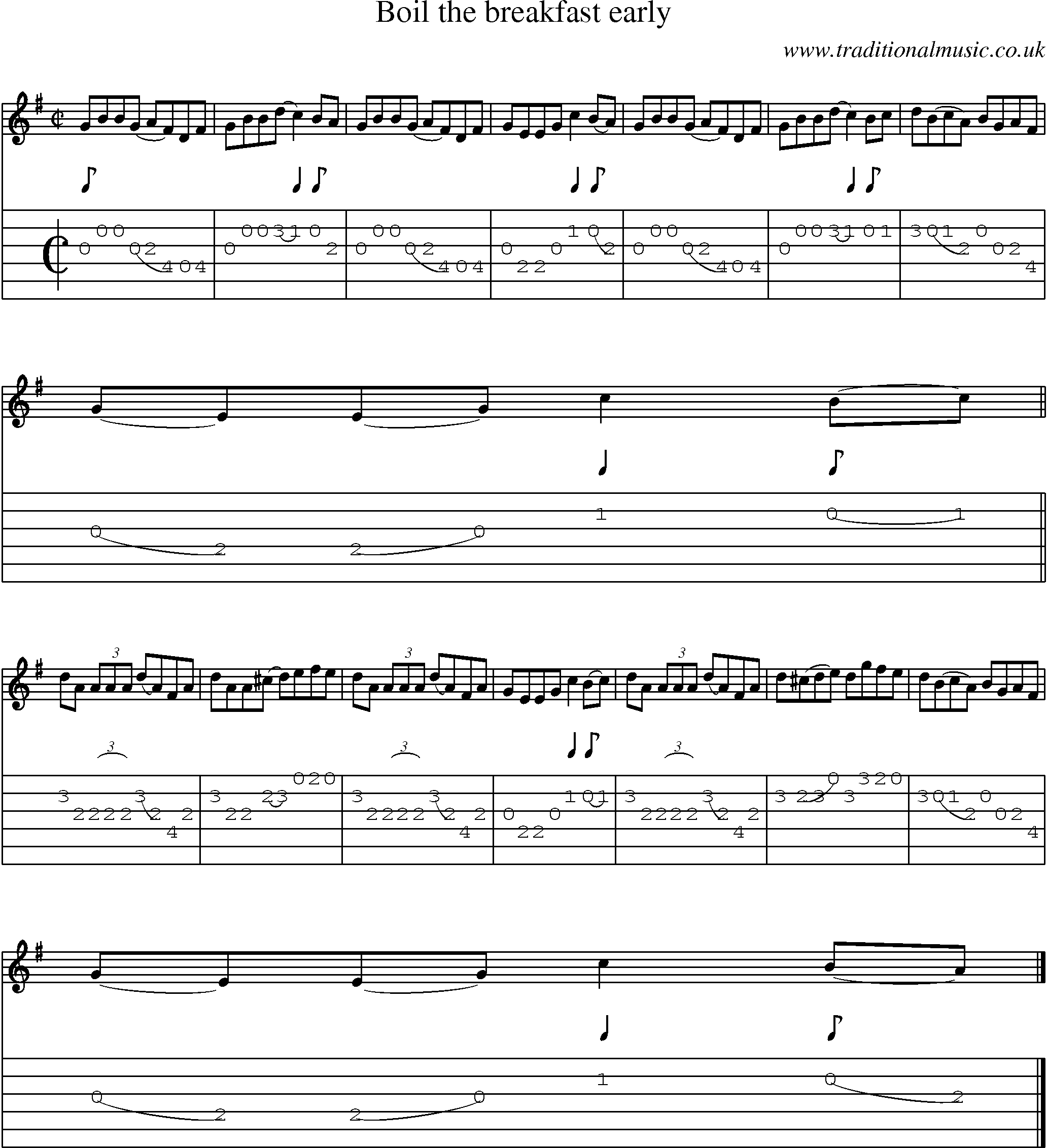 Music Score and Guitar Tabs for Boil The Breakfast Early