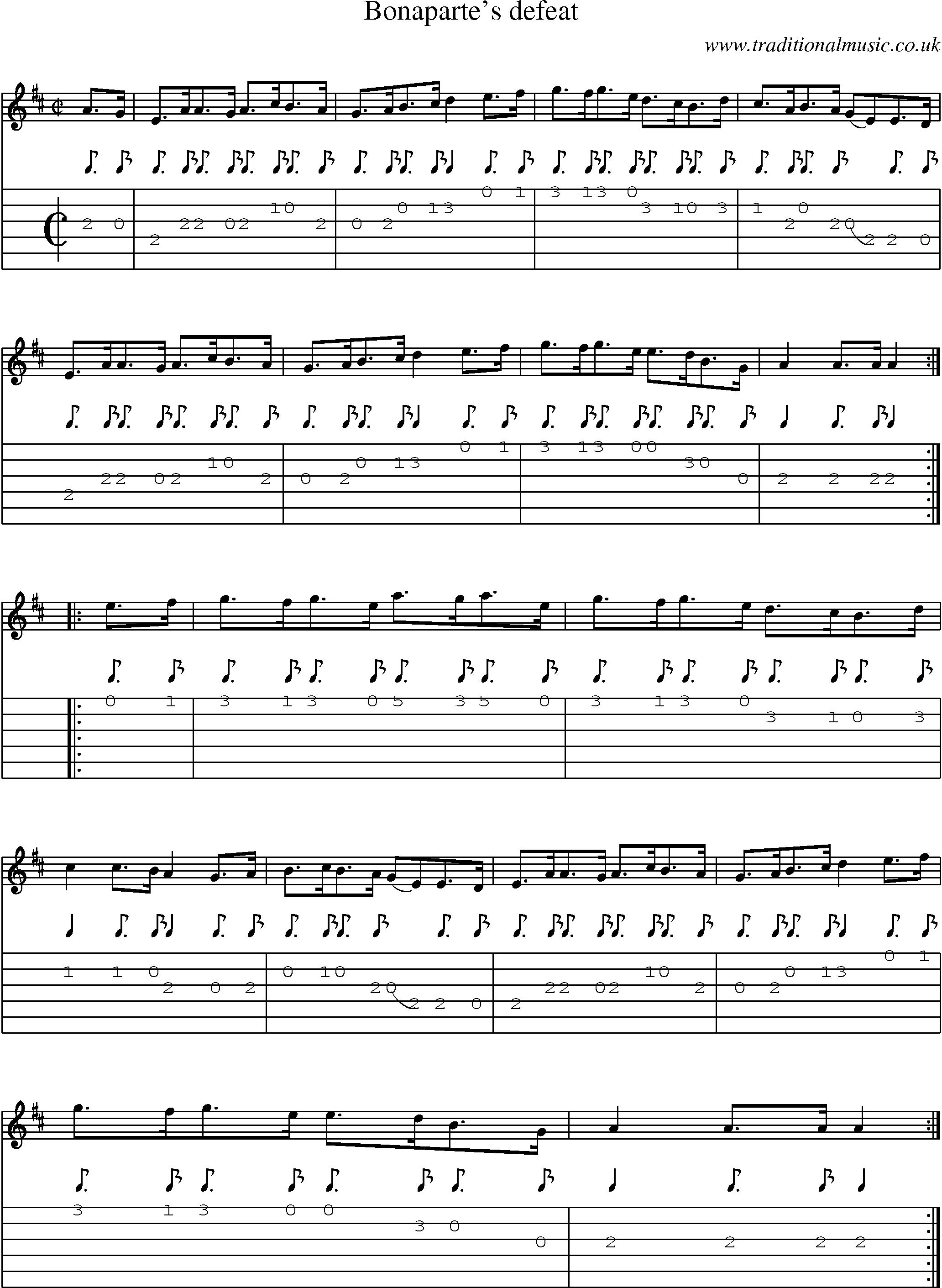 Music Score and Guitar Tabs for Bonapartes Defeat