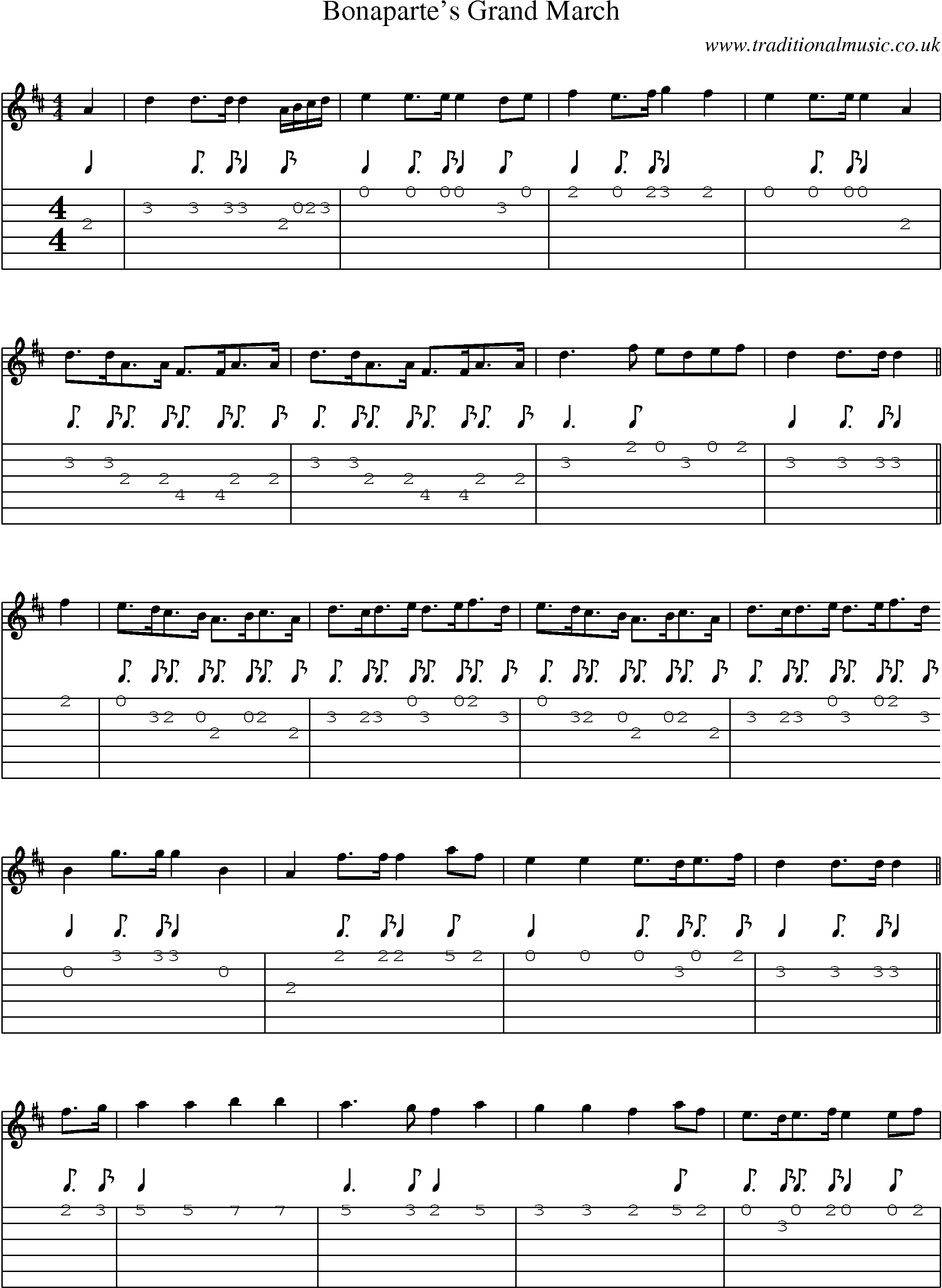 Music Score and Guitar Tabs for Bonapartes Grand March