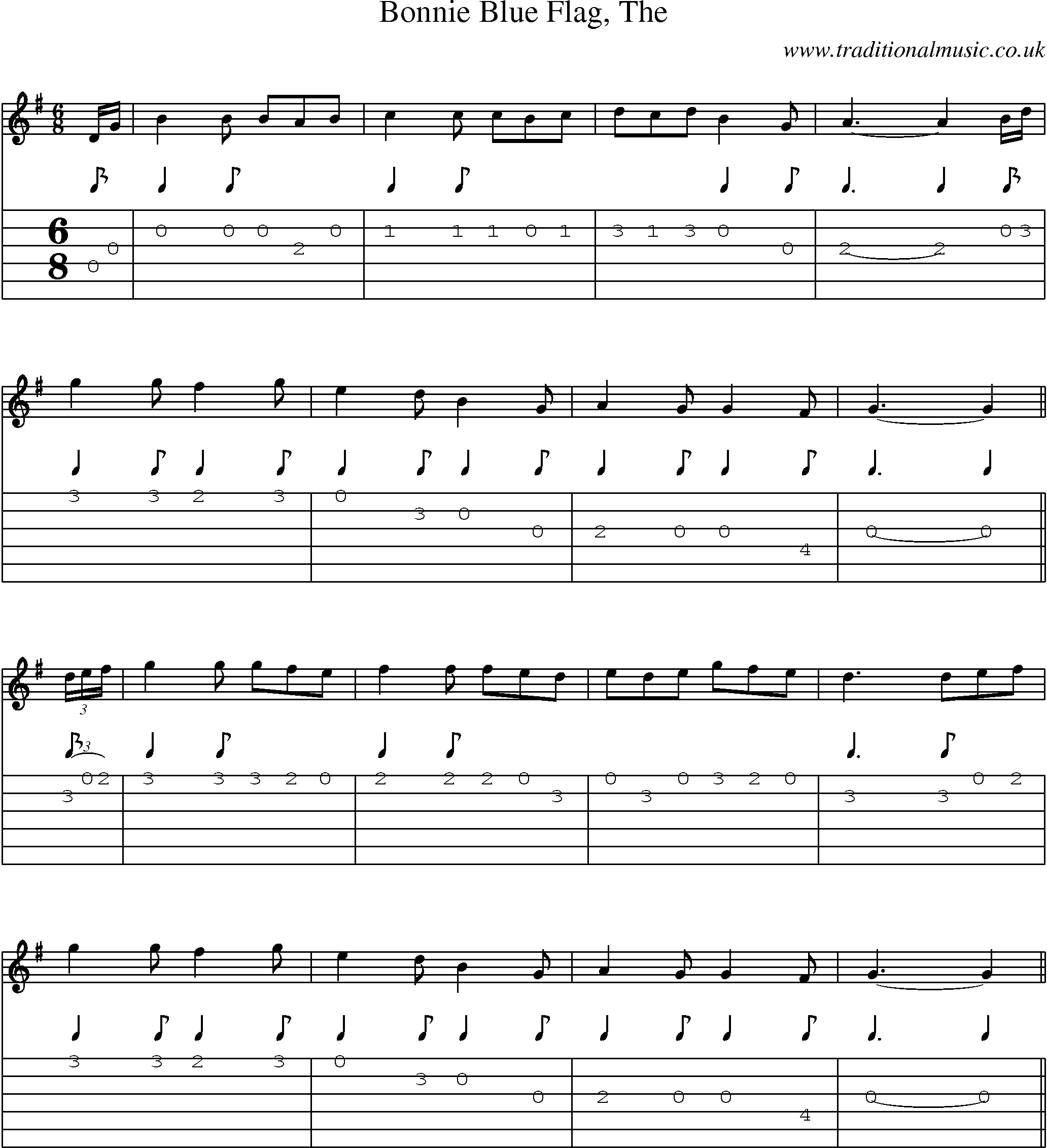 Music Score and Guitar Tabs for Bonnie Blue Flag