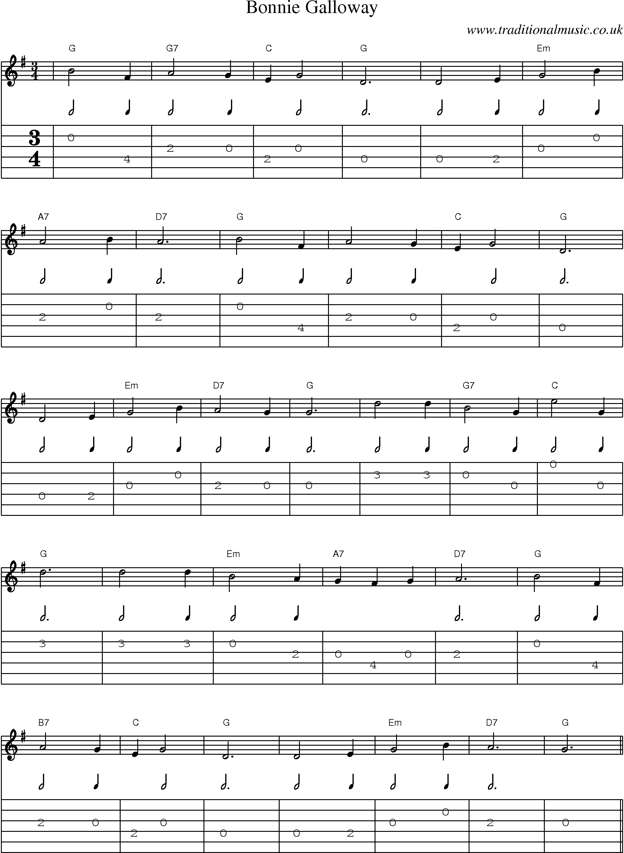 Music Score and Guitar Tabs for Bonnie Galloway