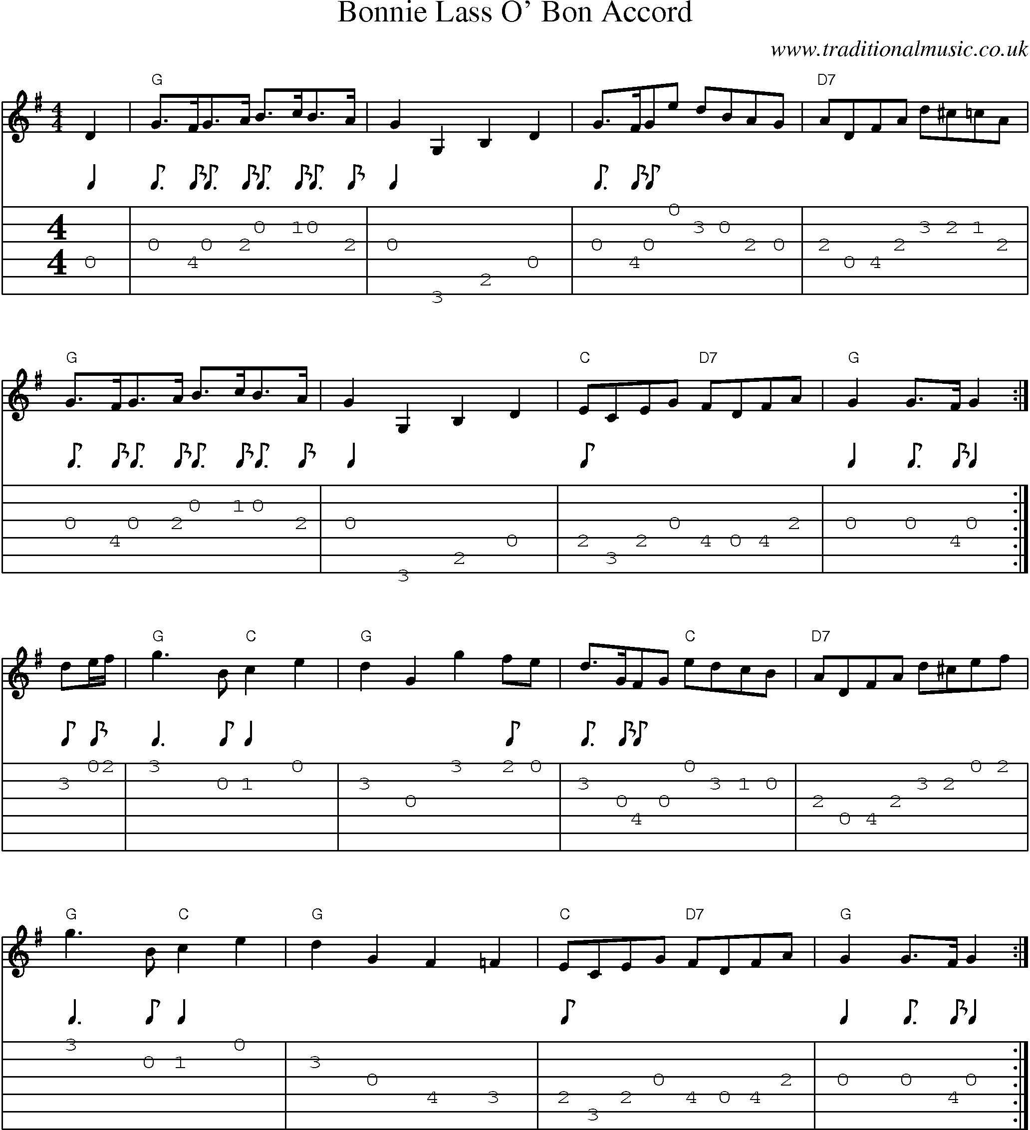 Music Score and Guitar Tabs for Bonnie Lass O Bon Accord