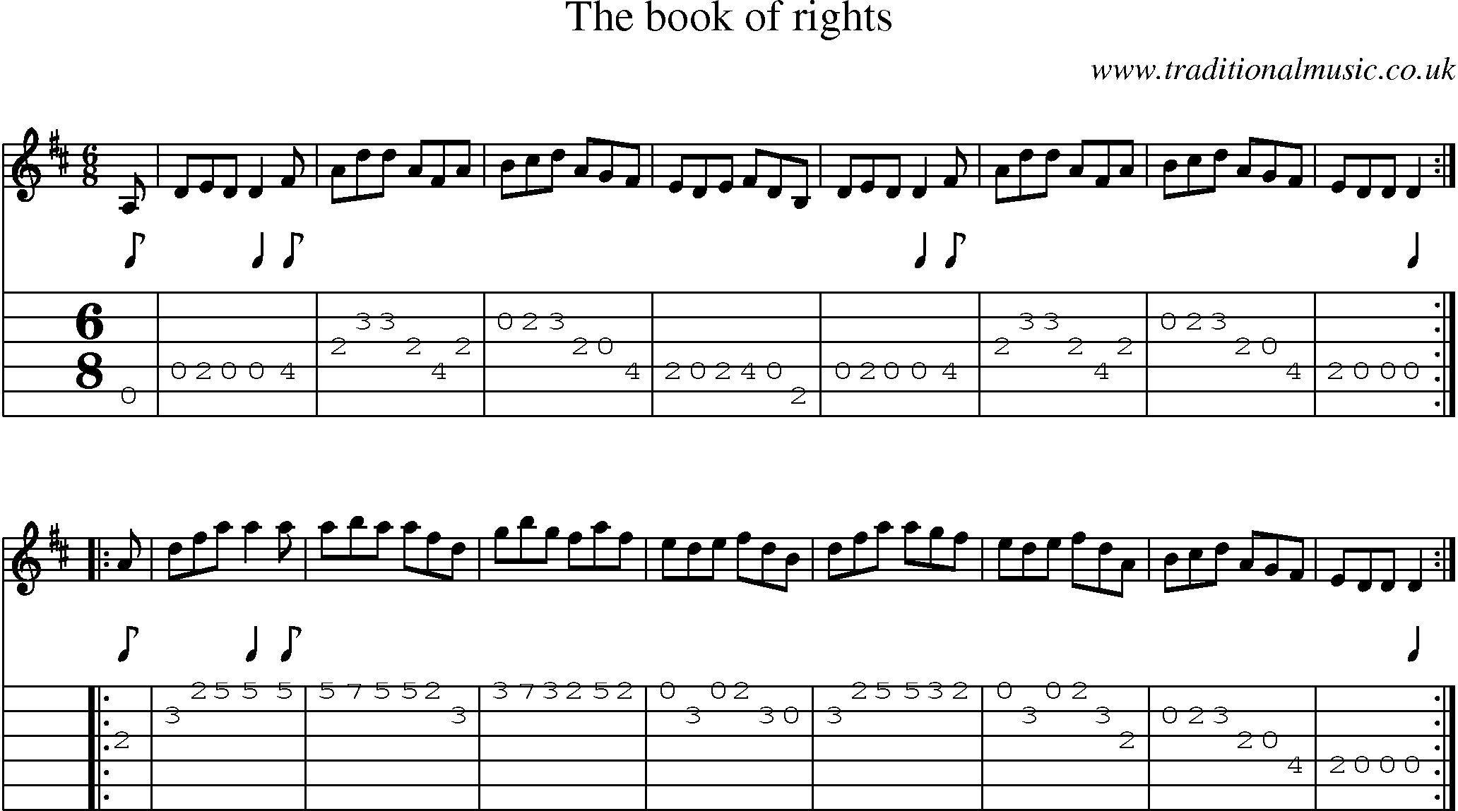 Music Score and Guitar Tabs for Book Of Rights