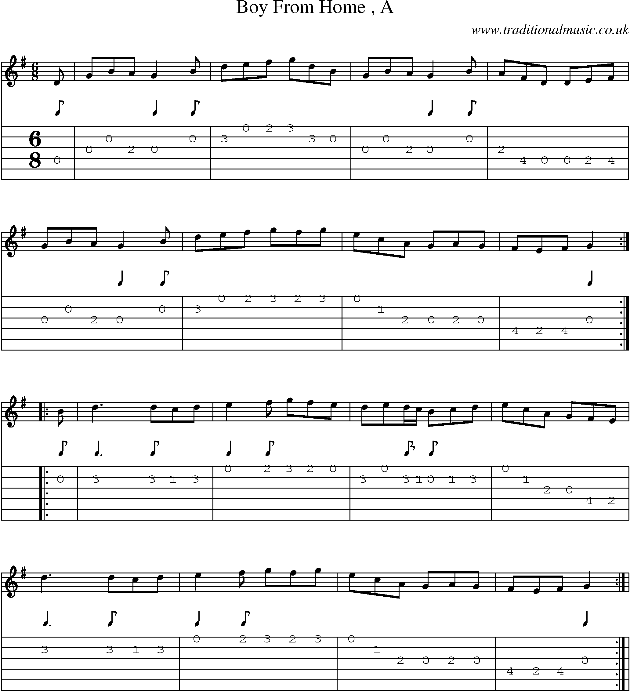 Music Score and Guitar Tabs for Boy From Home A