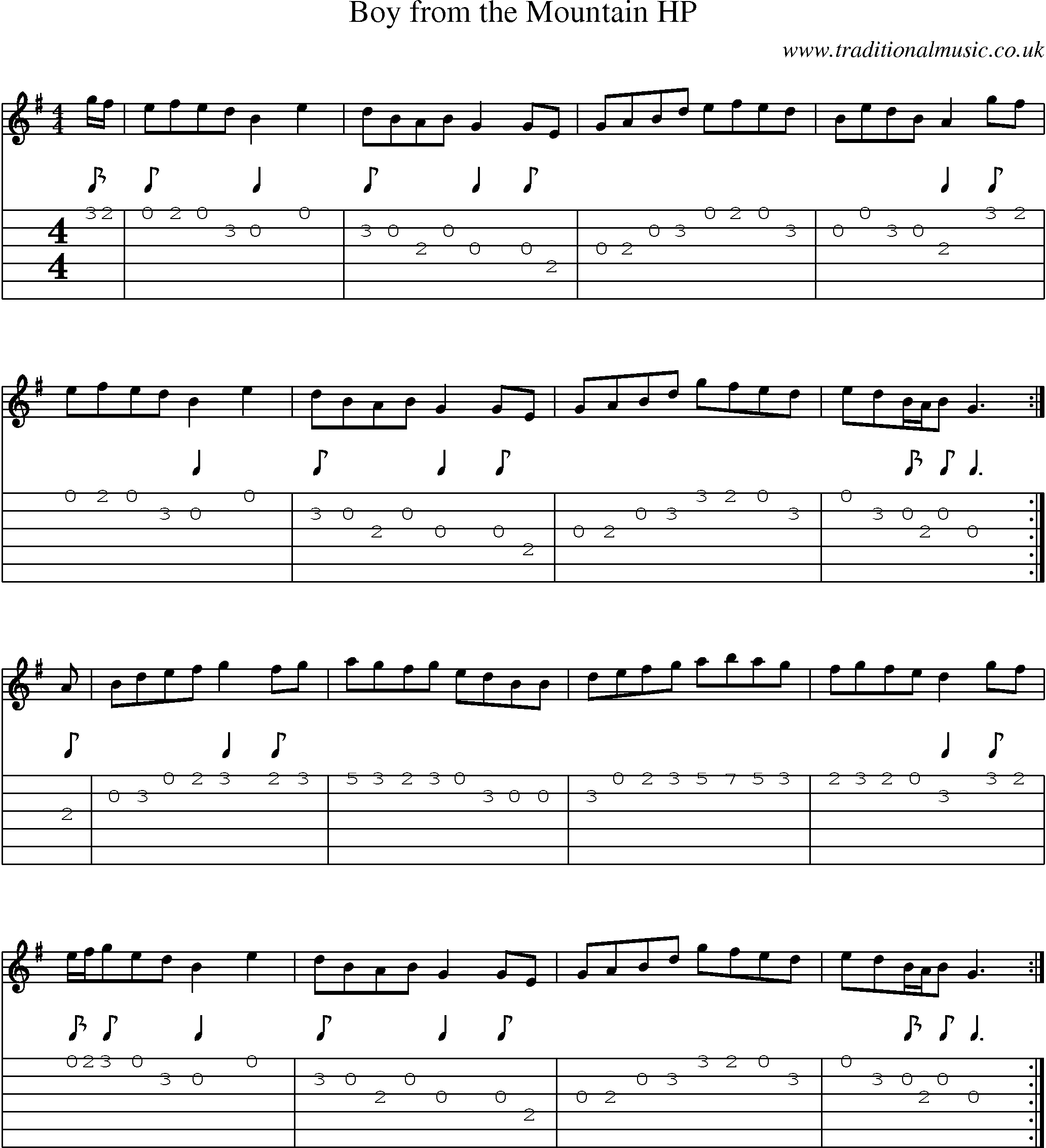 Music Score and Guitar Tabs for Boy From Mountain