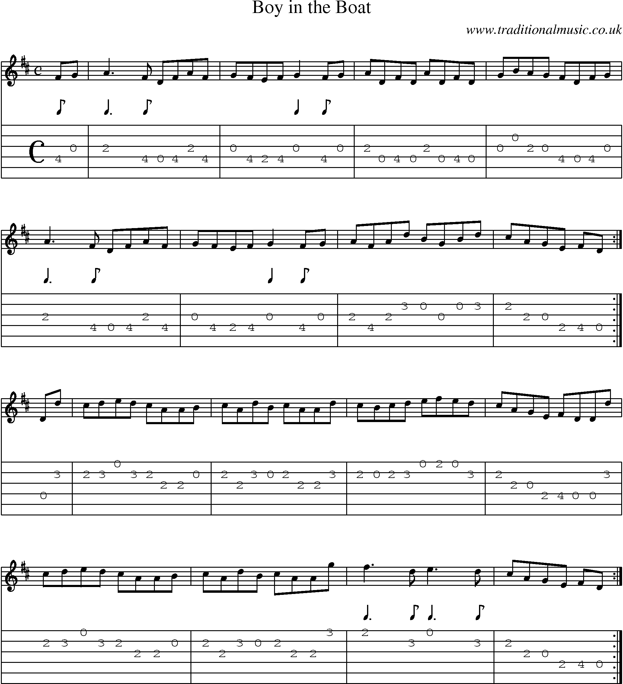 Music Score and Guitar Tabs for Boy In Boat