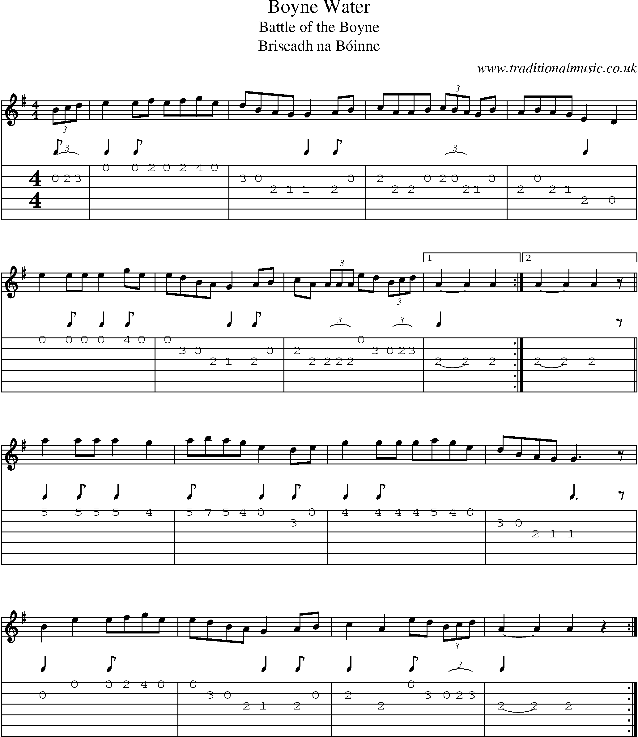 Music Score and Guitar Tabs for Boyne Water