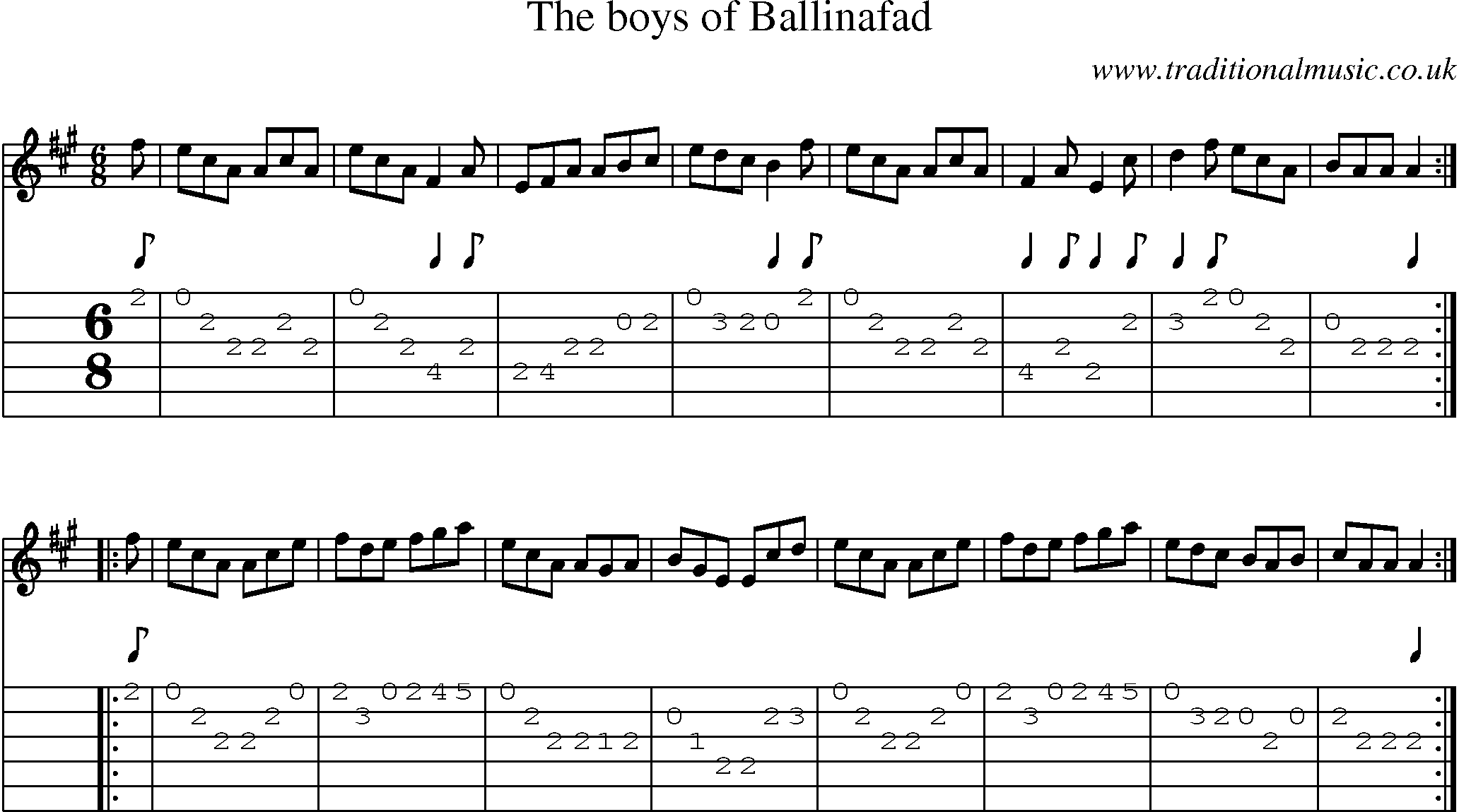 Music Score and Guitar Tabs for Boys Of Ballinafad