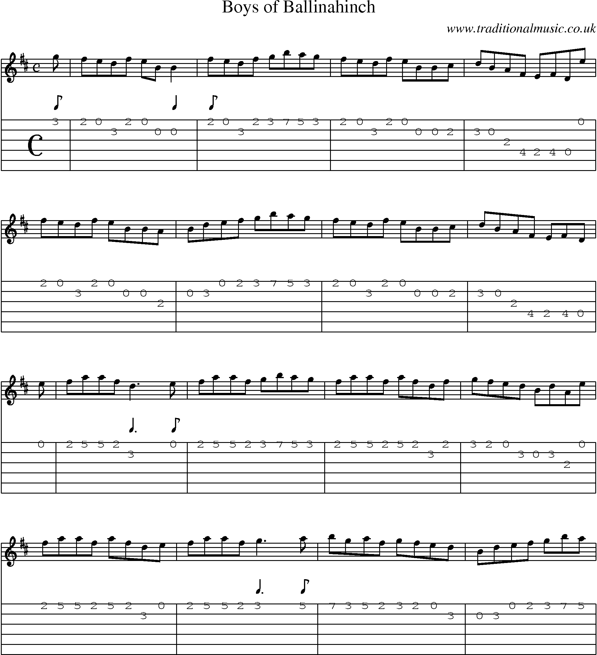 Music Score and Guitar Tabs for Boys Of Ballinahinch