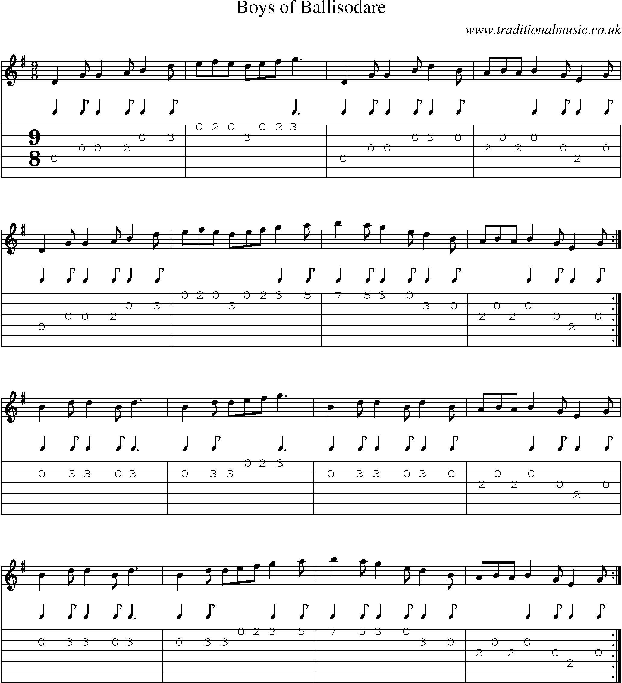 Music Score and Guitar Tabs for Boys Of Ballisodare