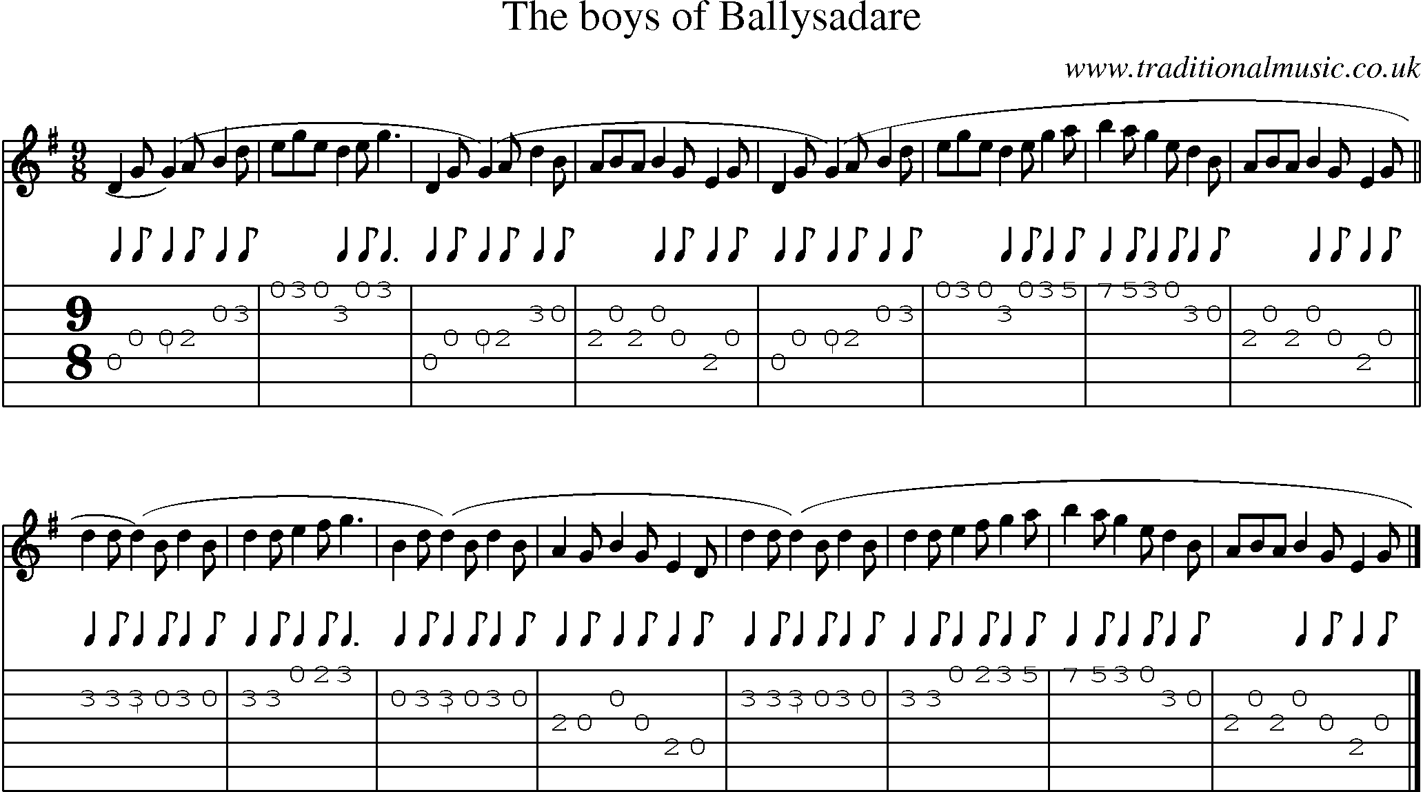 Music Score and Guitar Tabs for Boys Of Ballysadare