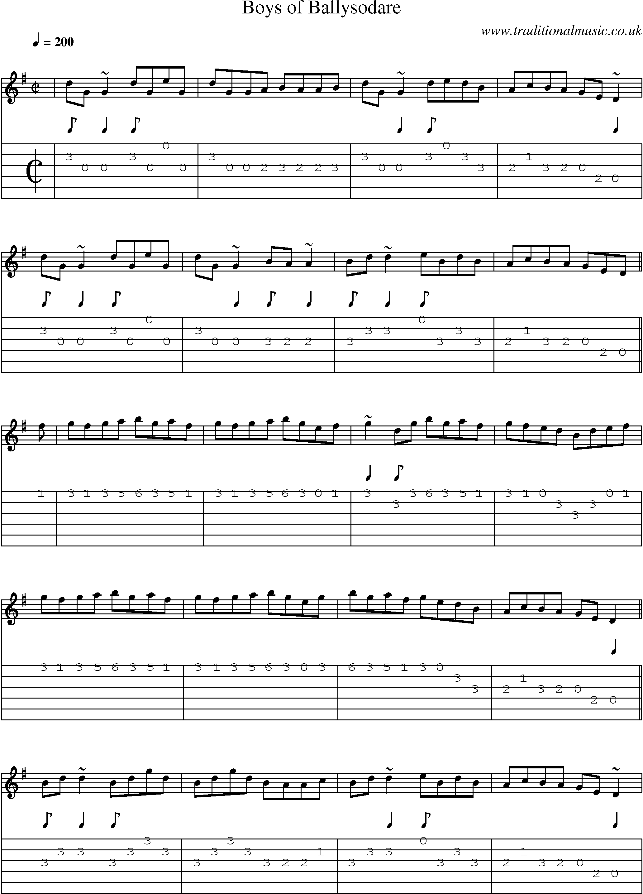 Music Score and Guitar Tabs for Boys Of Ballysodare