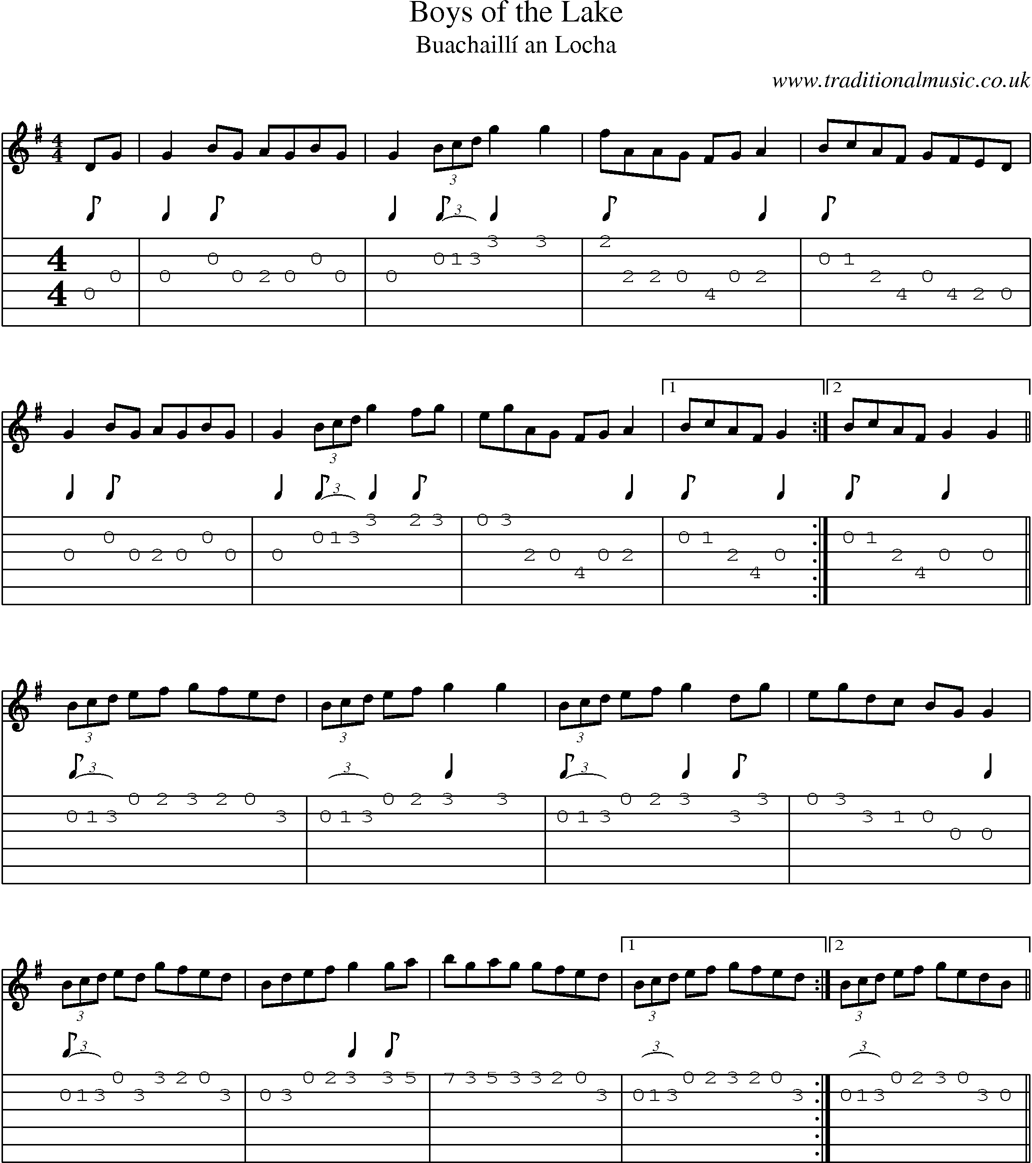 Music Score and Guitar Tabs for Boys Of Lake