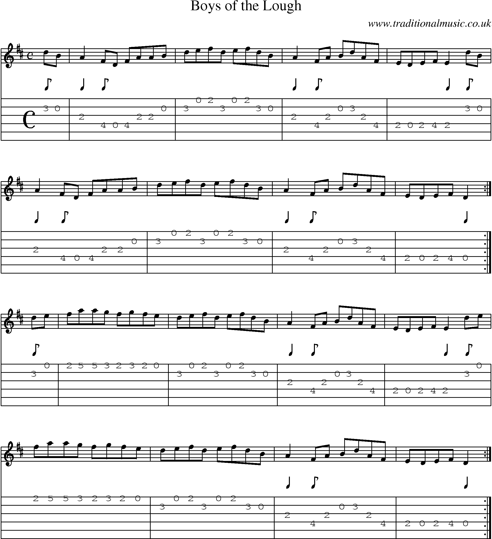 Music Score and Guitar Tabs for Boys Of Lough
