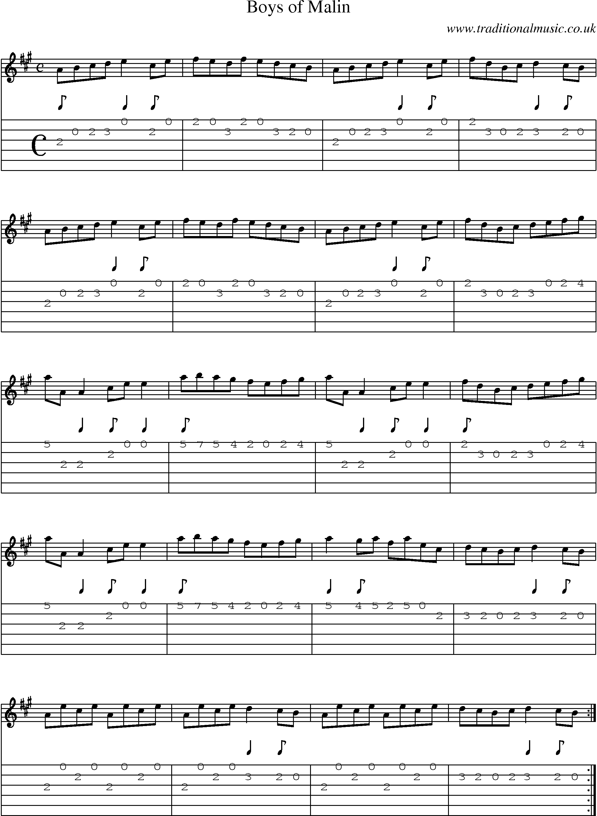 Music Score and Guitar Tabs for Boys Of Malin