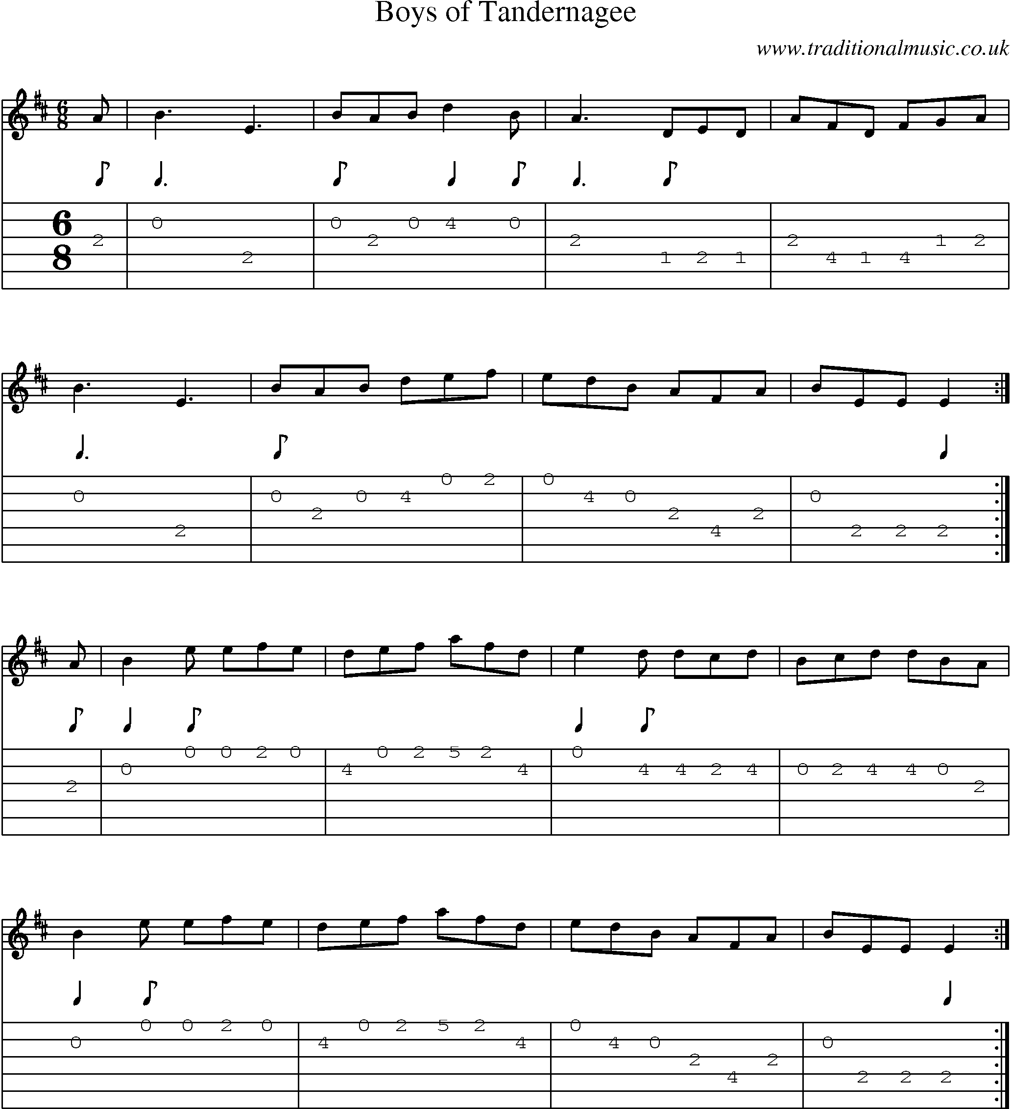 Music Score and Guitar Tabs for Boys Of Tandernagee