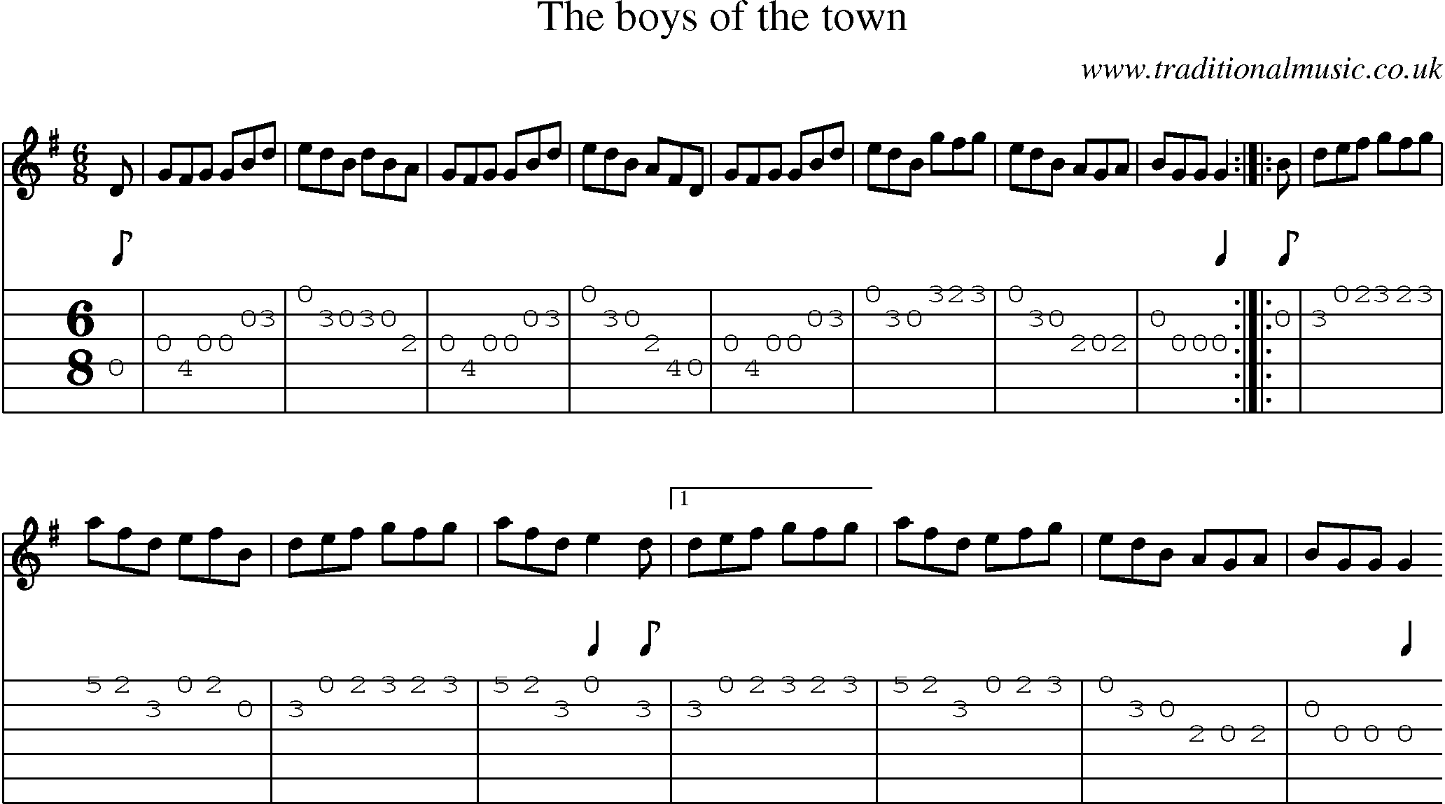 Music Score and Guitar Tabs for Boys Of The Town