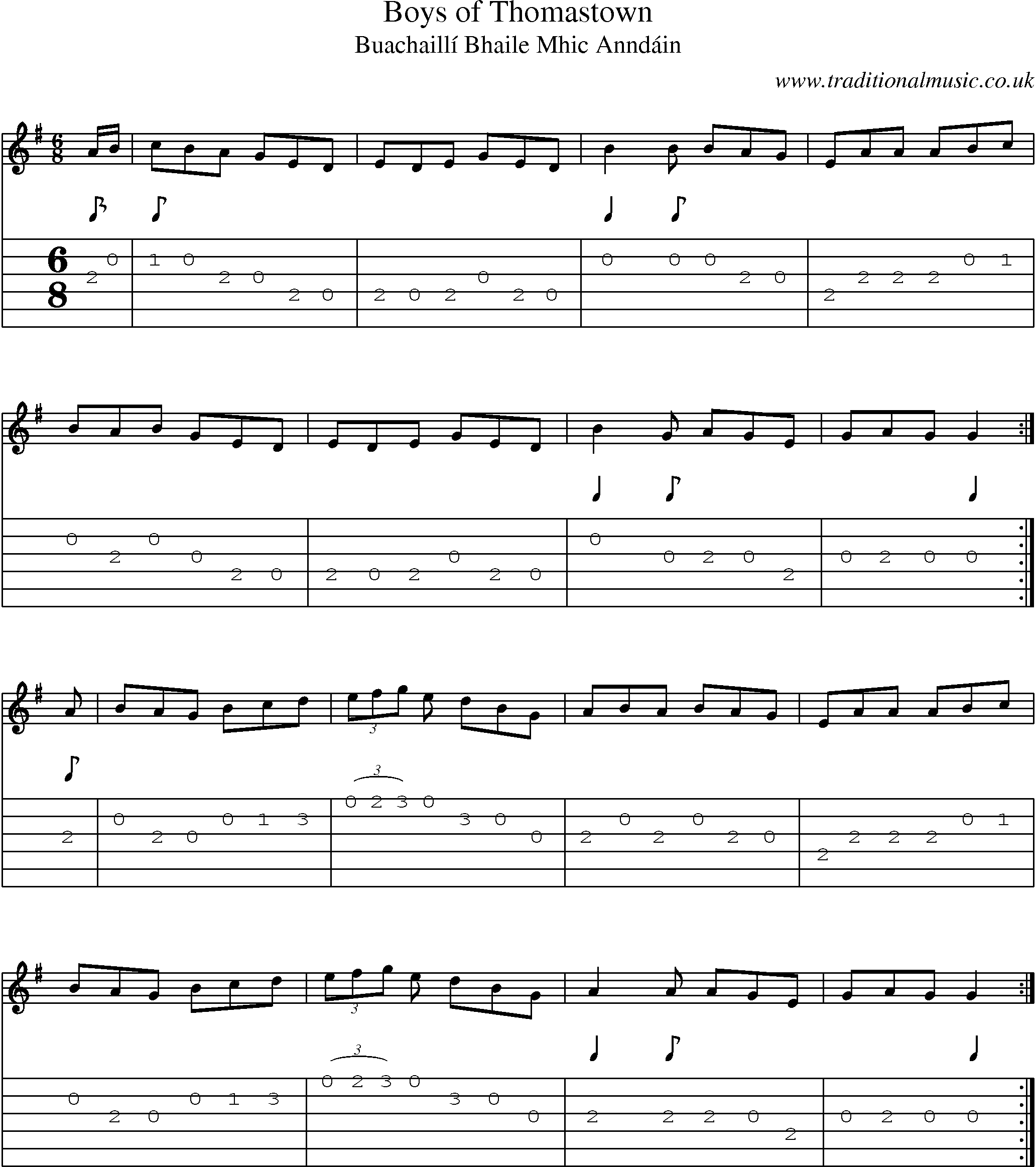 Music Score and Guitar Tabs for Boys Of Thomastown