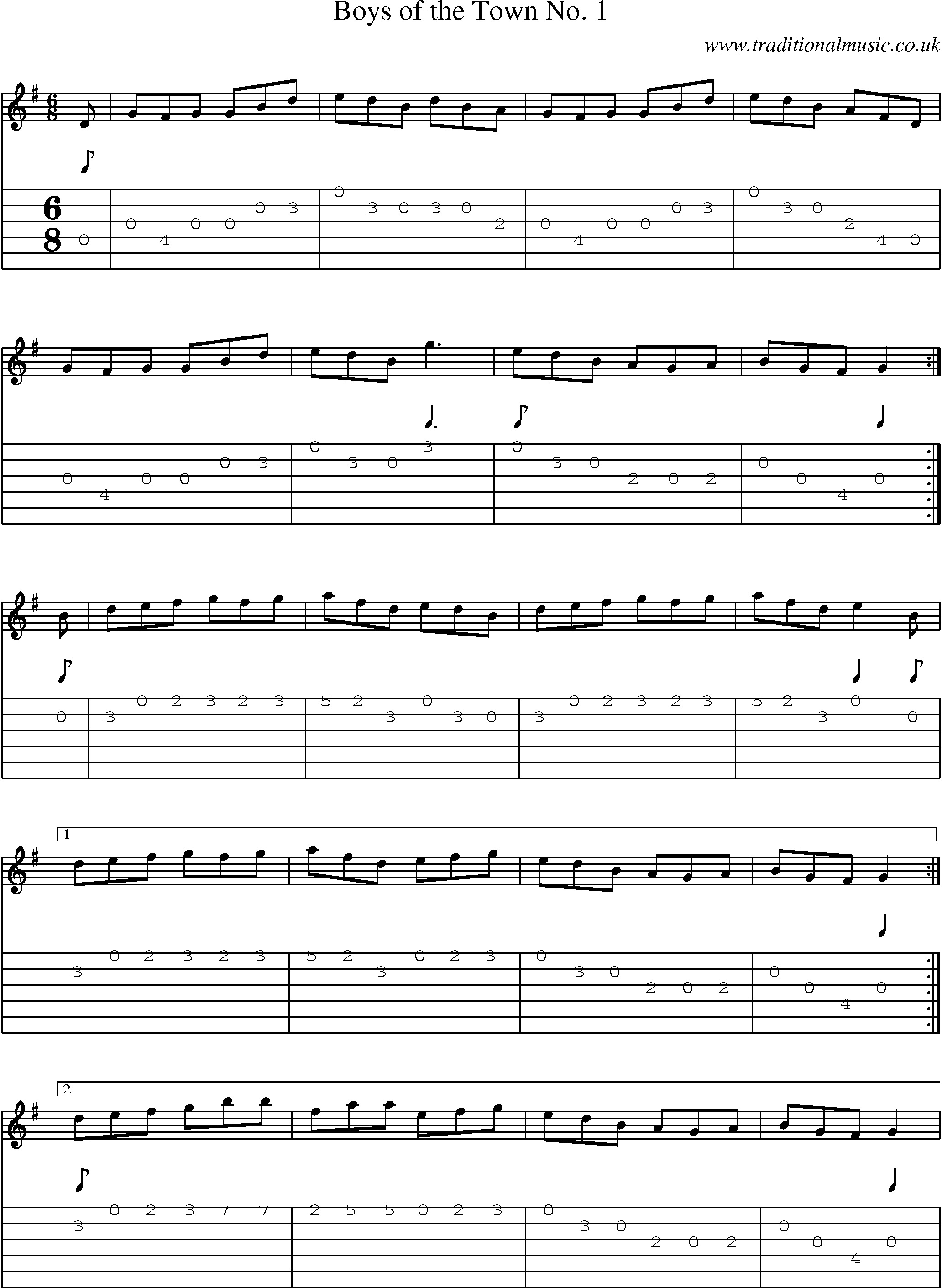 Music Score and Guitar Tabs for Boys Of Town No 1