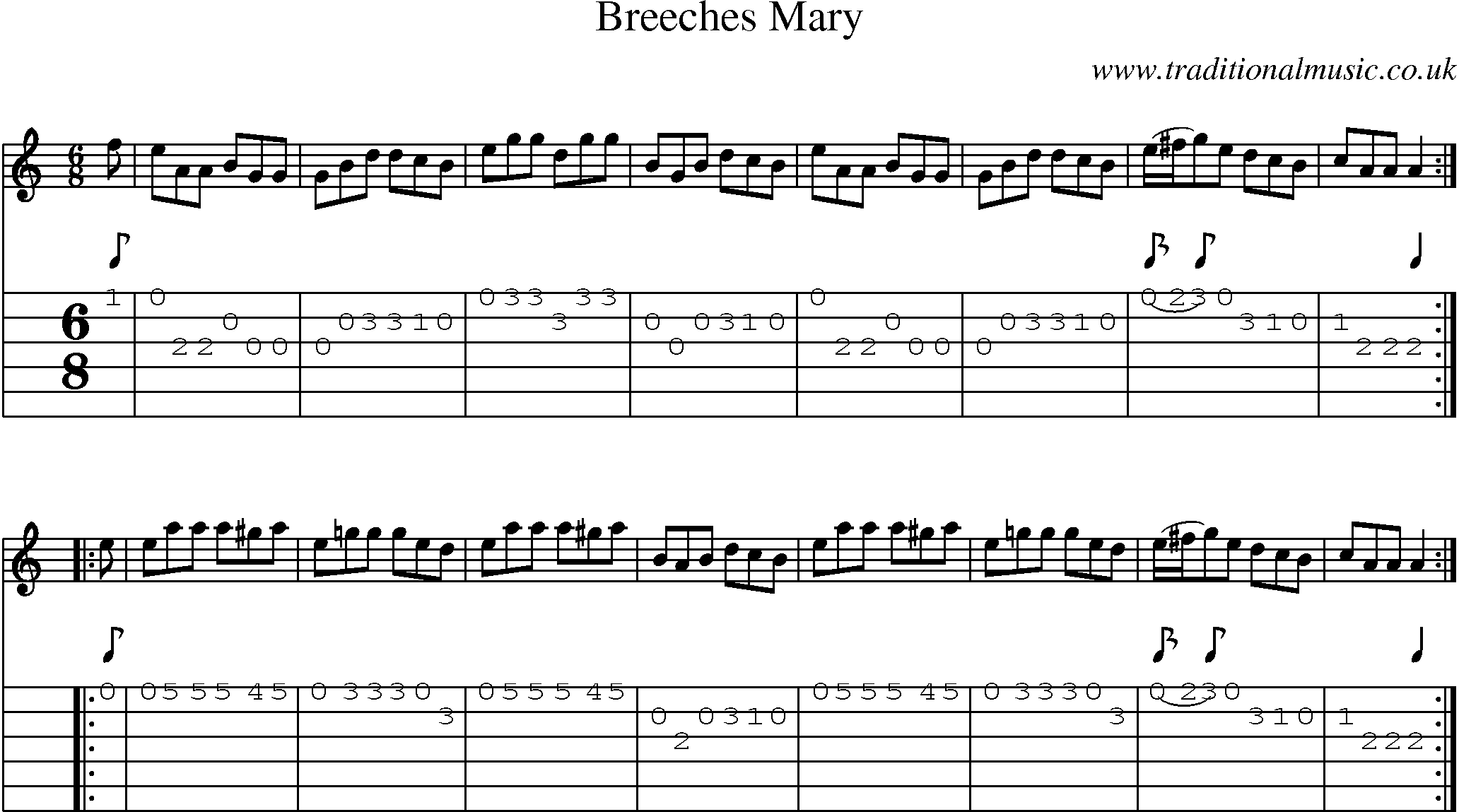 Music Score and Guitar Tabs for Breeches Mary