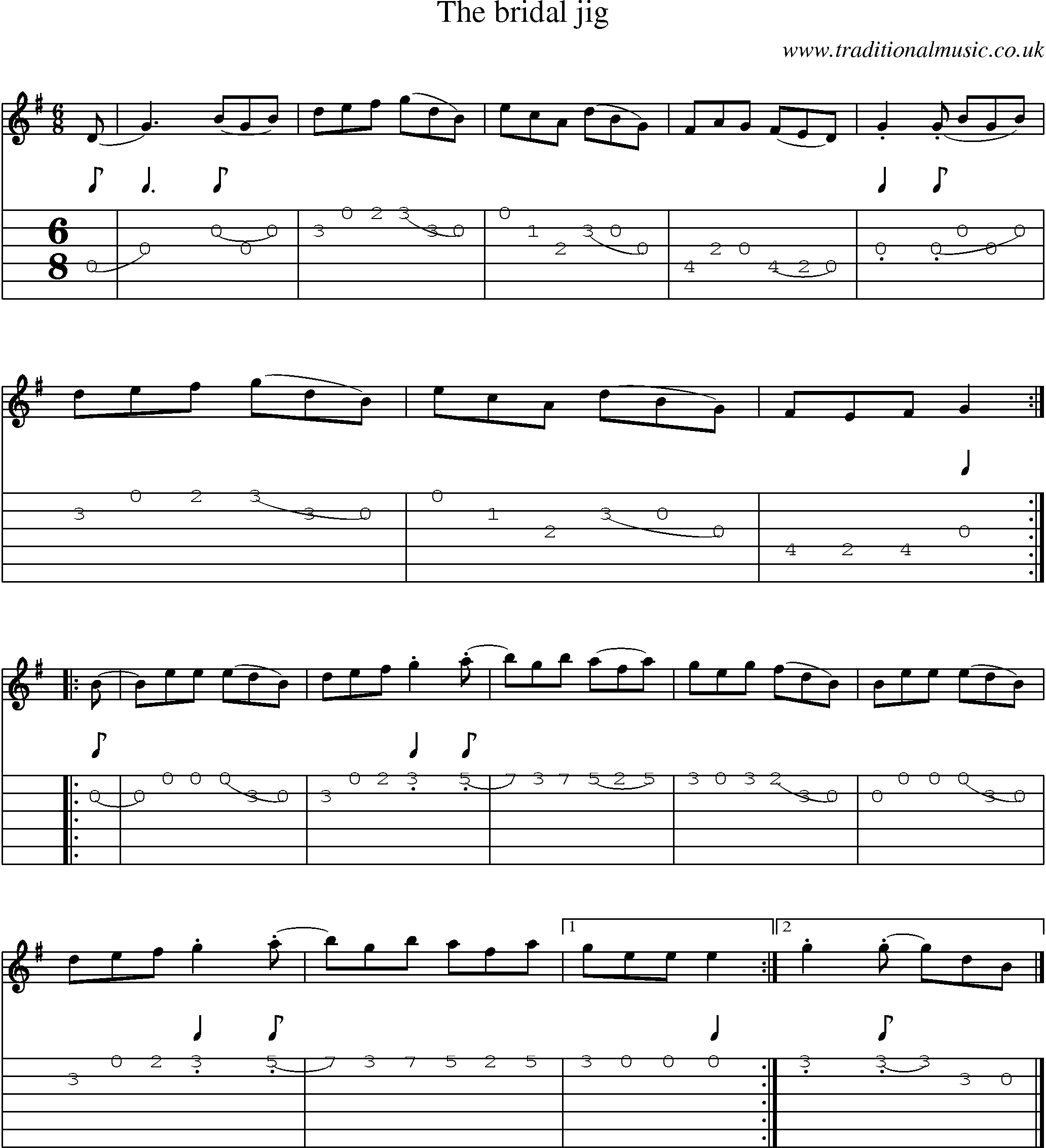 Music Score and Guitar Tabs for Bridal Jig