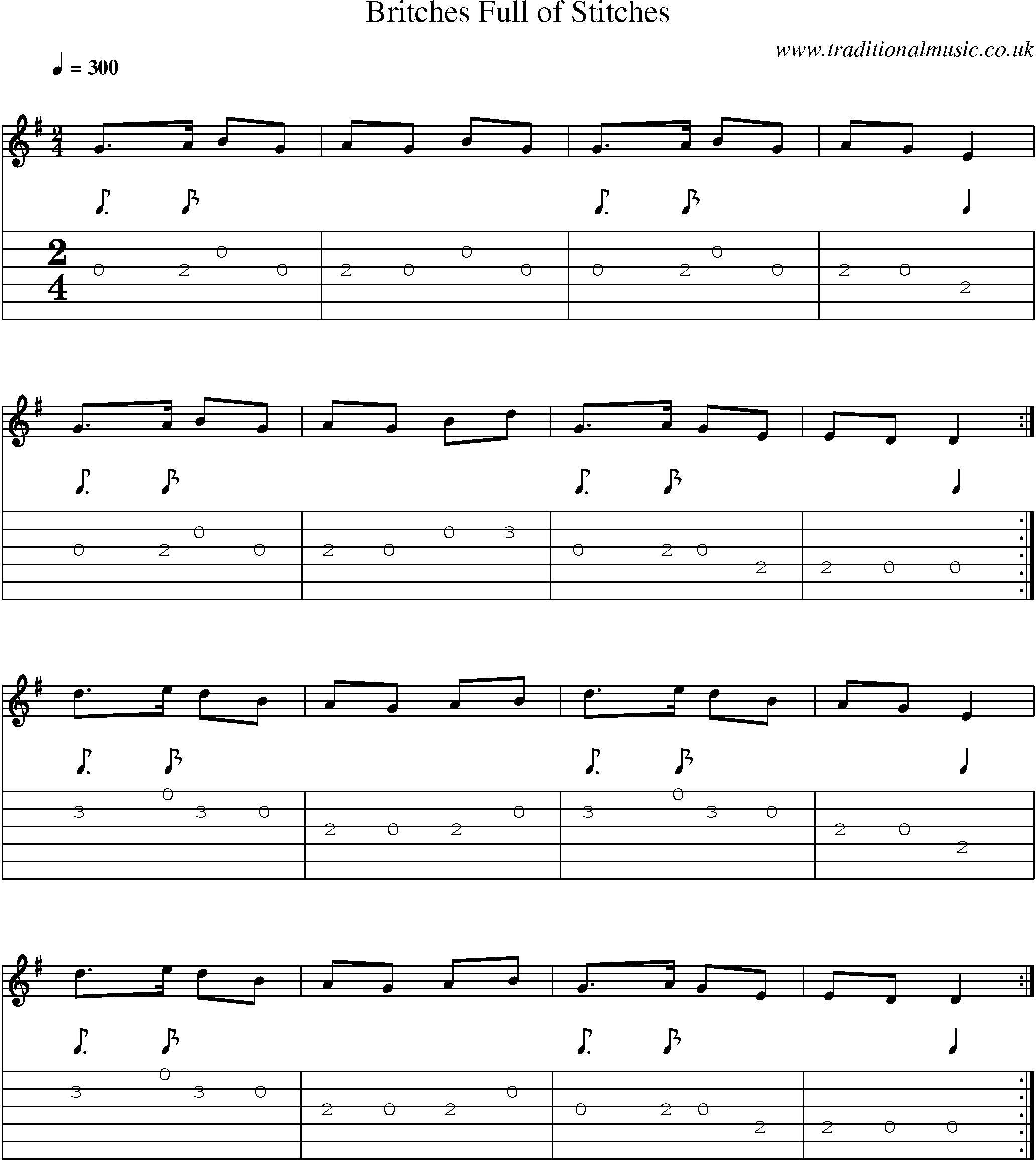 Music Score and Guitar Tabs for Britches Full Of Stitches