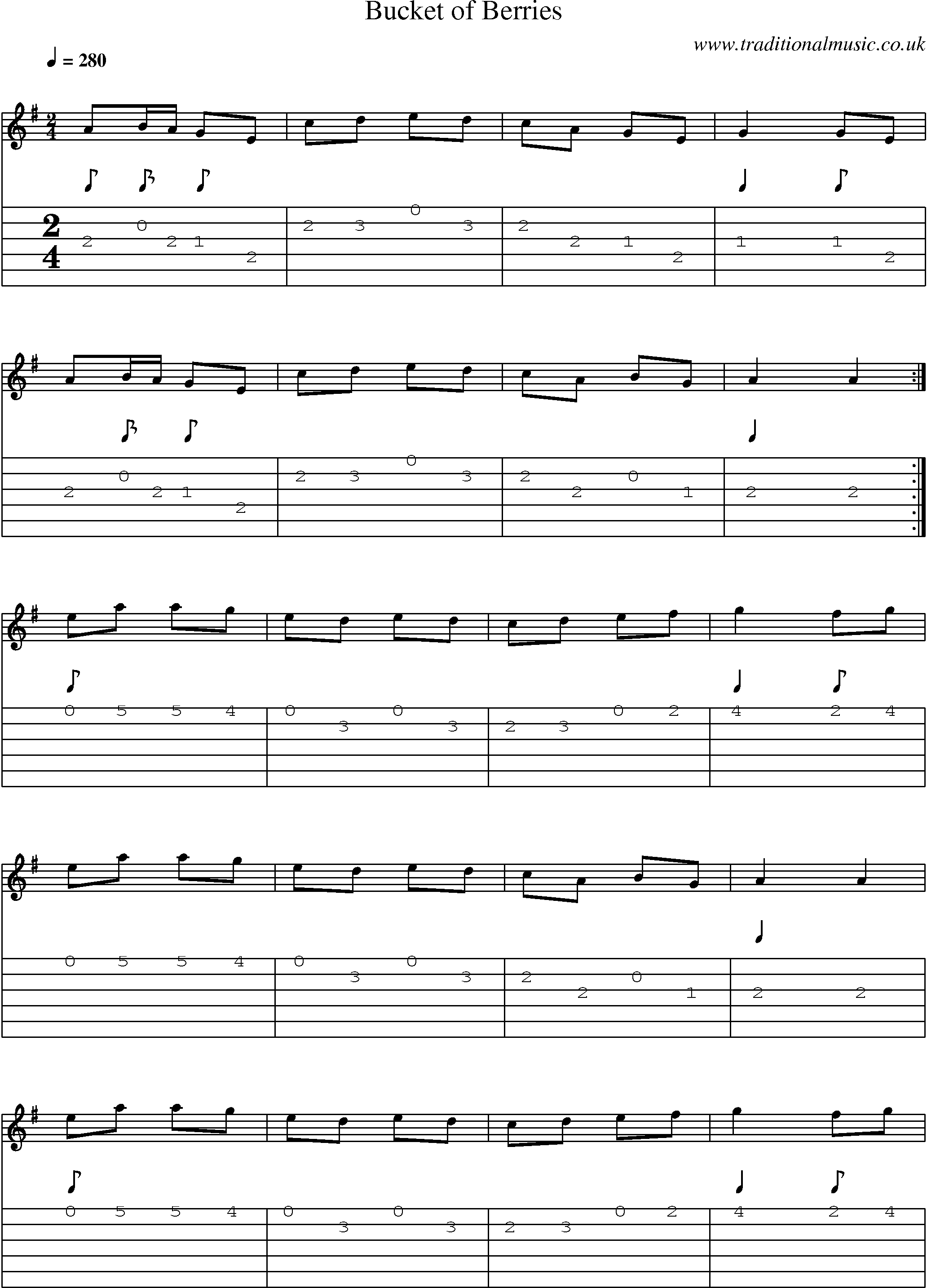Music Score and Guitar Tabs for Bucket Of Berries