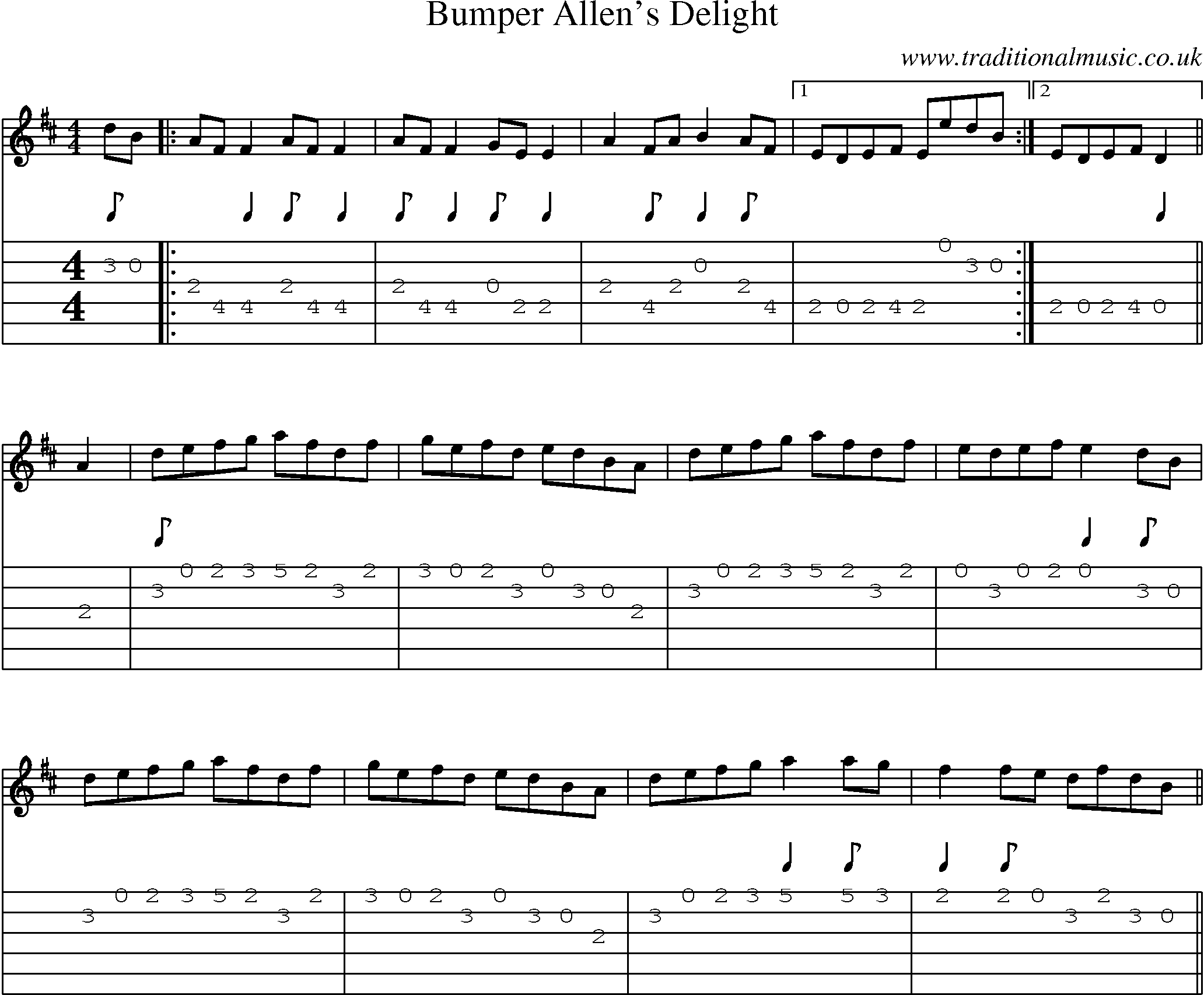 Music Score and Guitar Tabs for Bumper Allens Delight