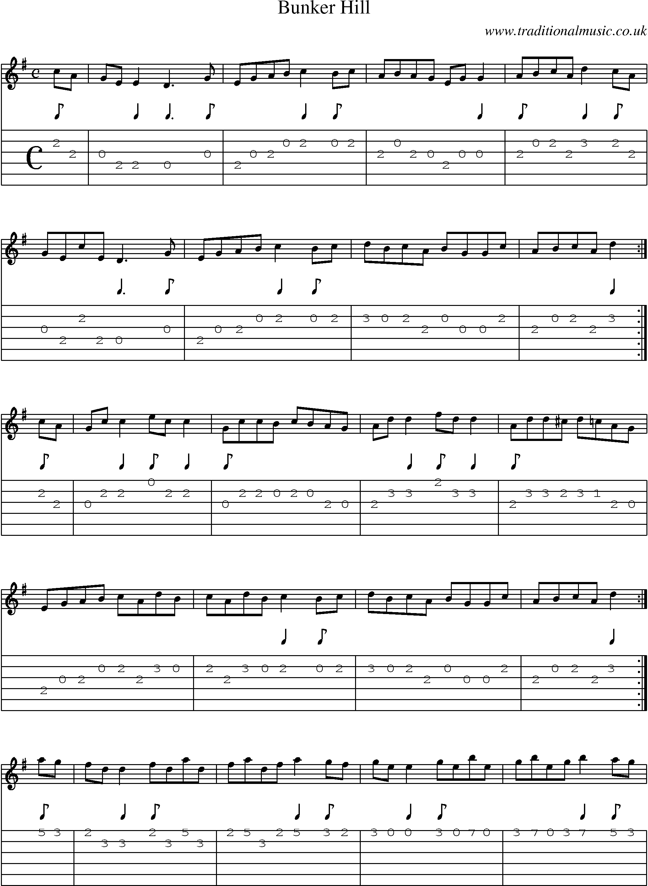 Music Score and Guitar Tabs for Bunker Hill