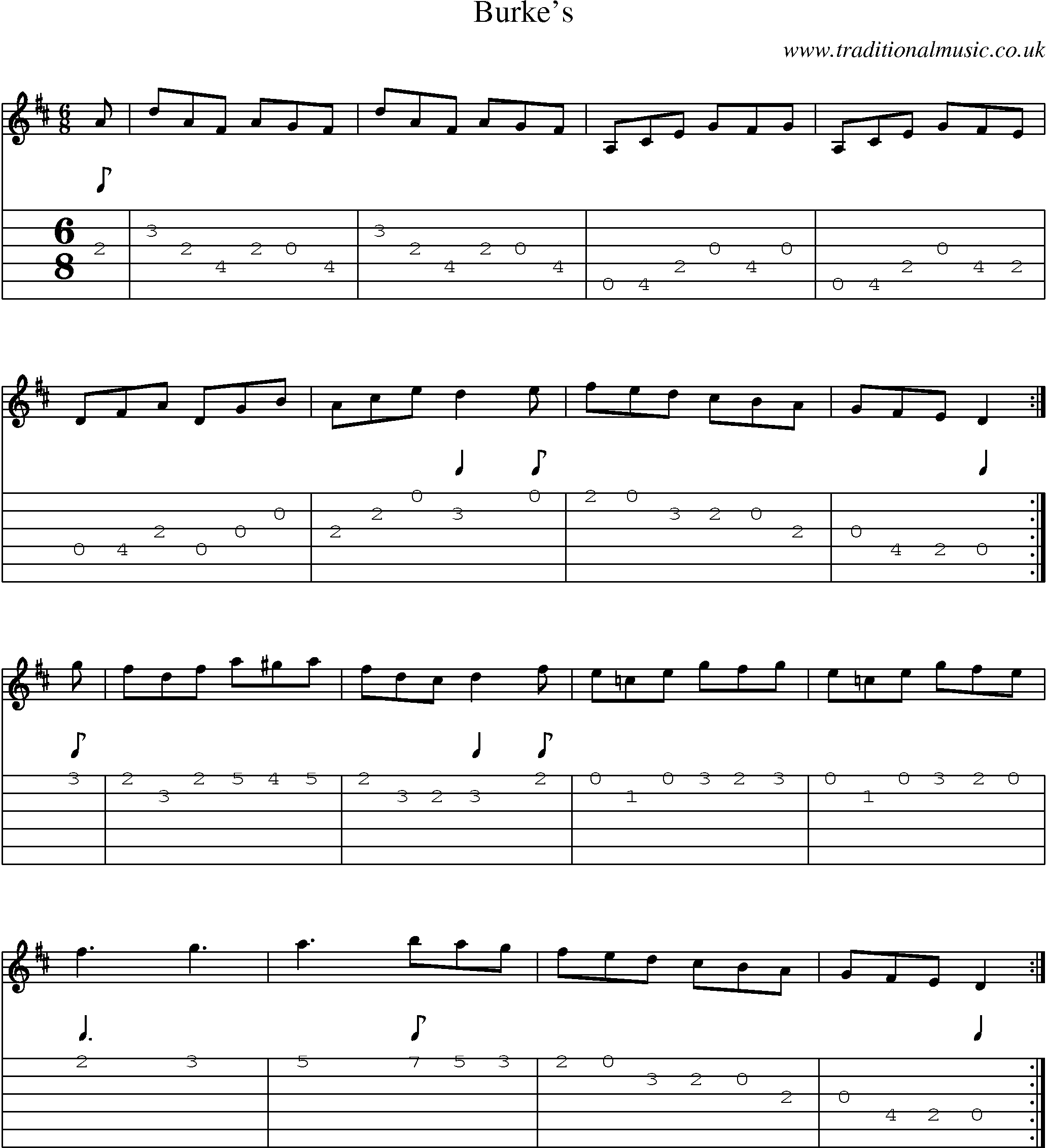Music Score and Guitar Tabs for Burkes
