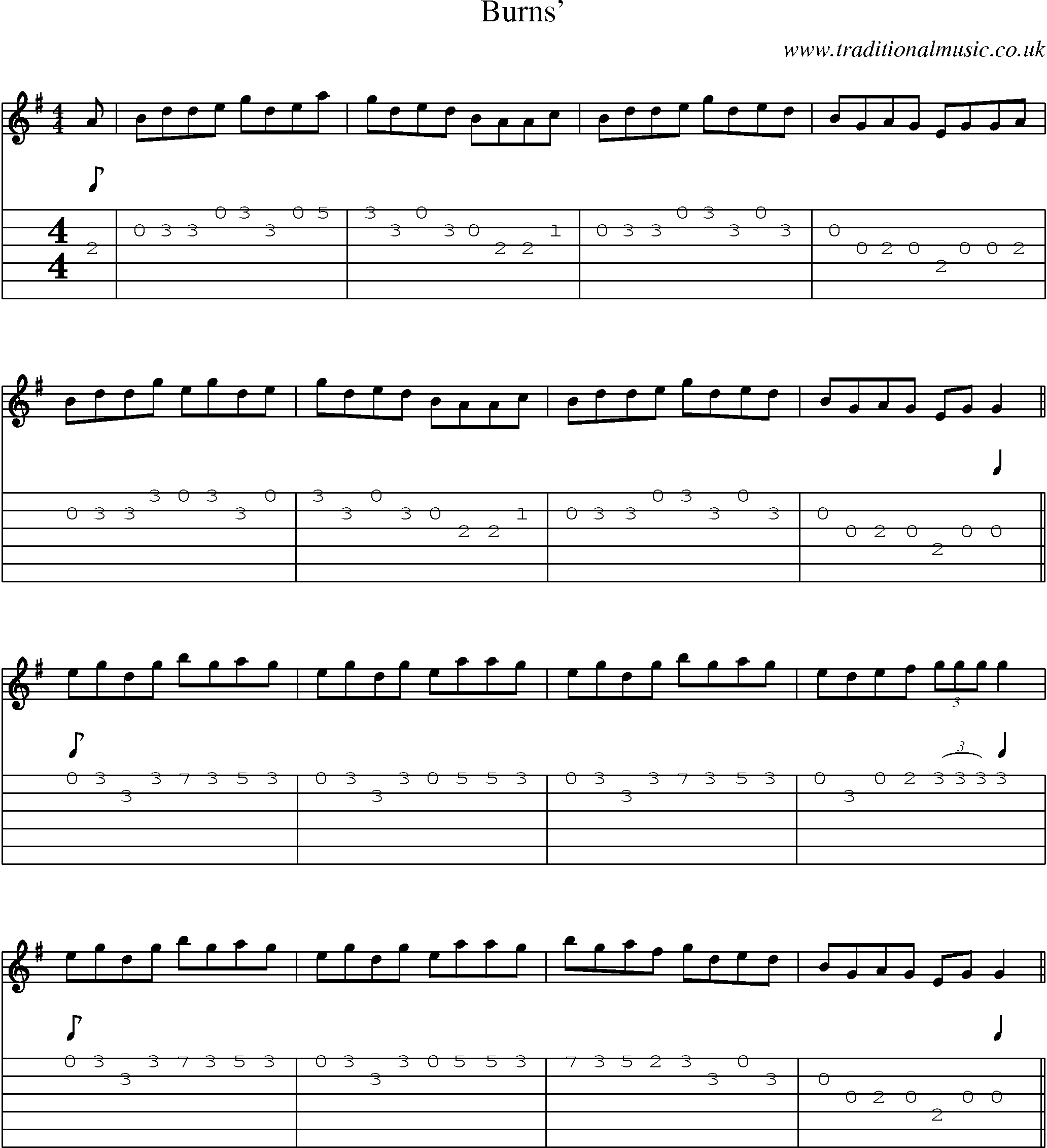 Music Score and Guitar Tabs for Burns