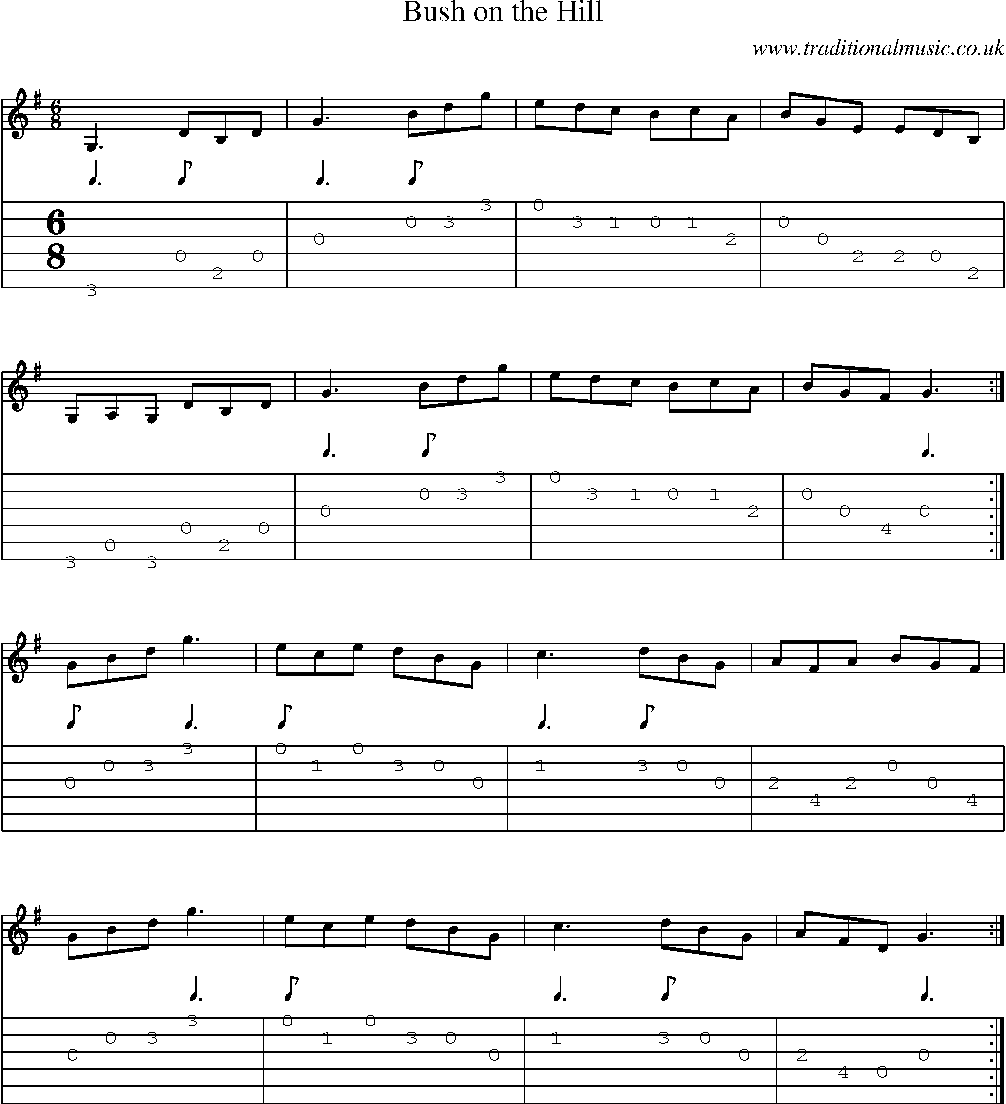 Music Score and Guitar Tabs for Bush On Hill